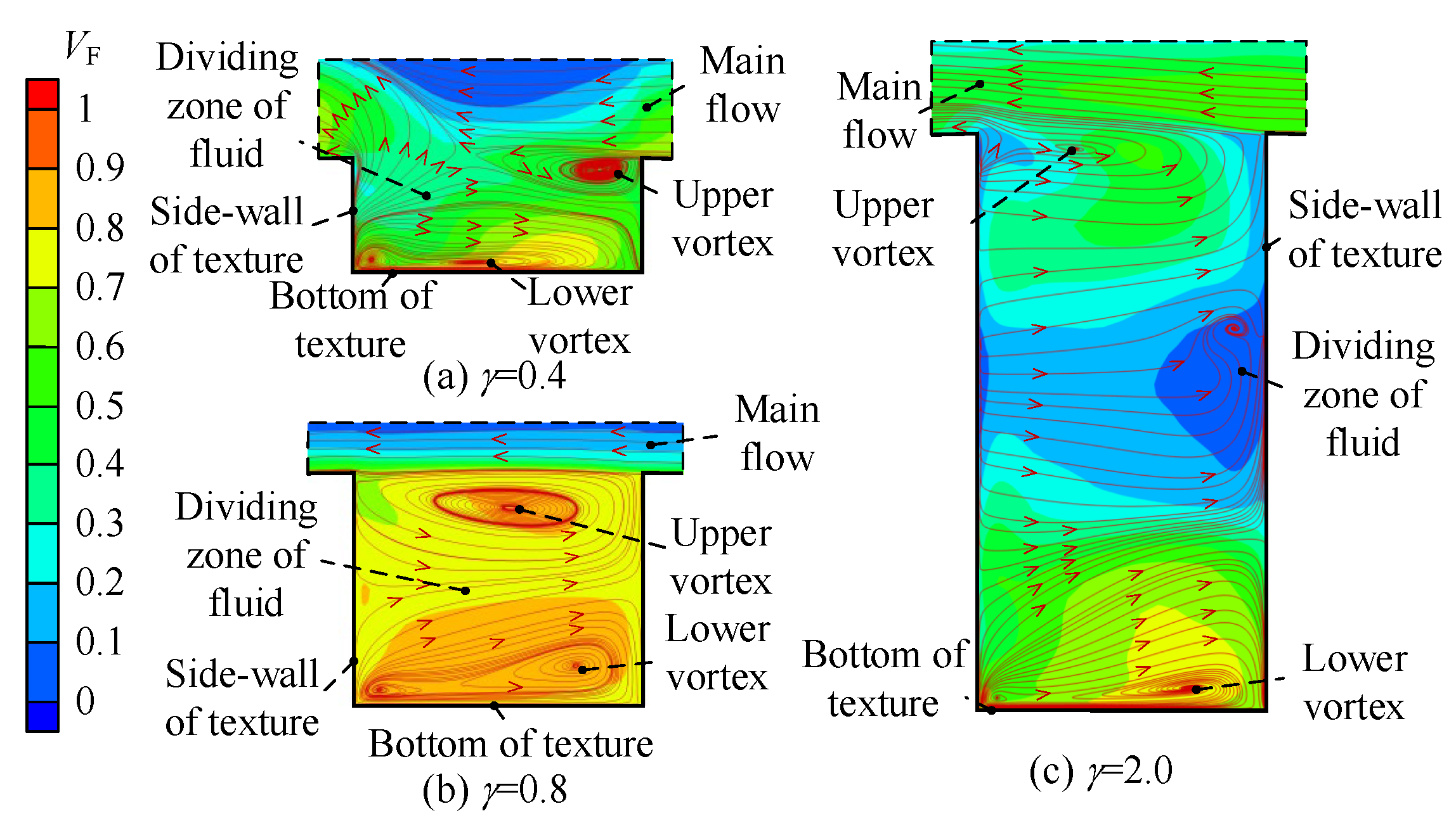 Lubricants 11 00378 g020