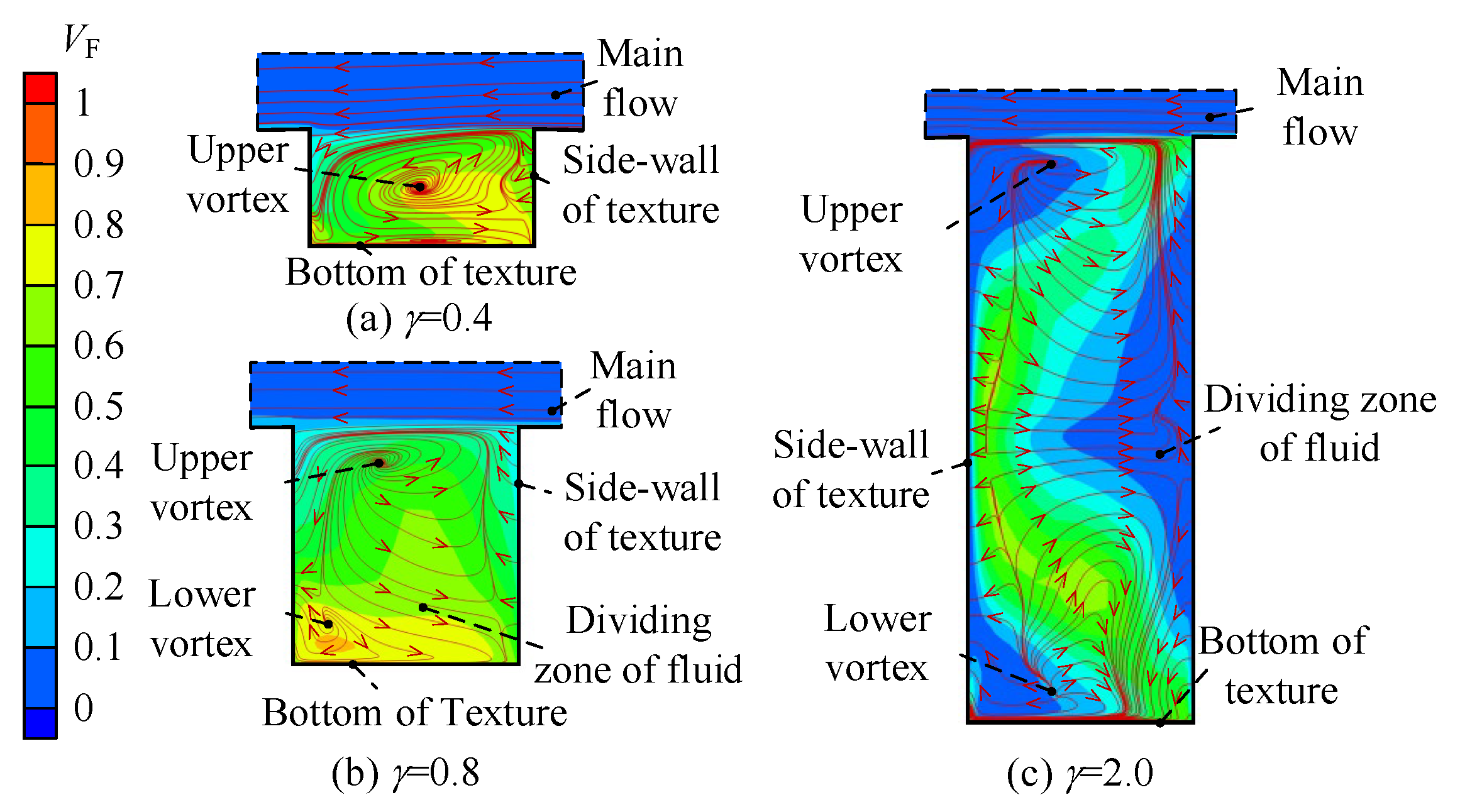 Lubricants 11 00378 g021