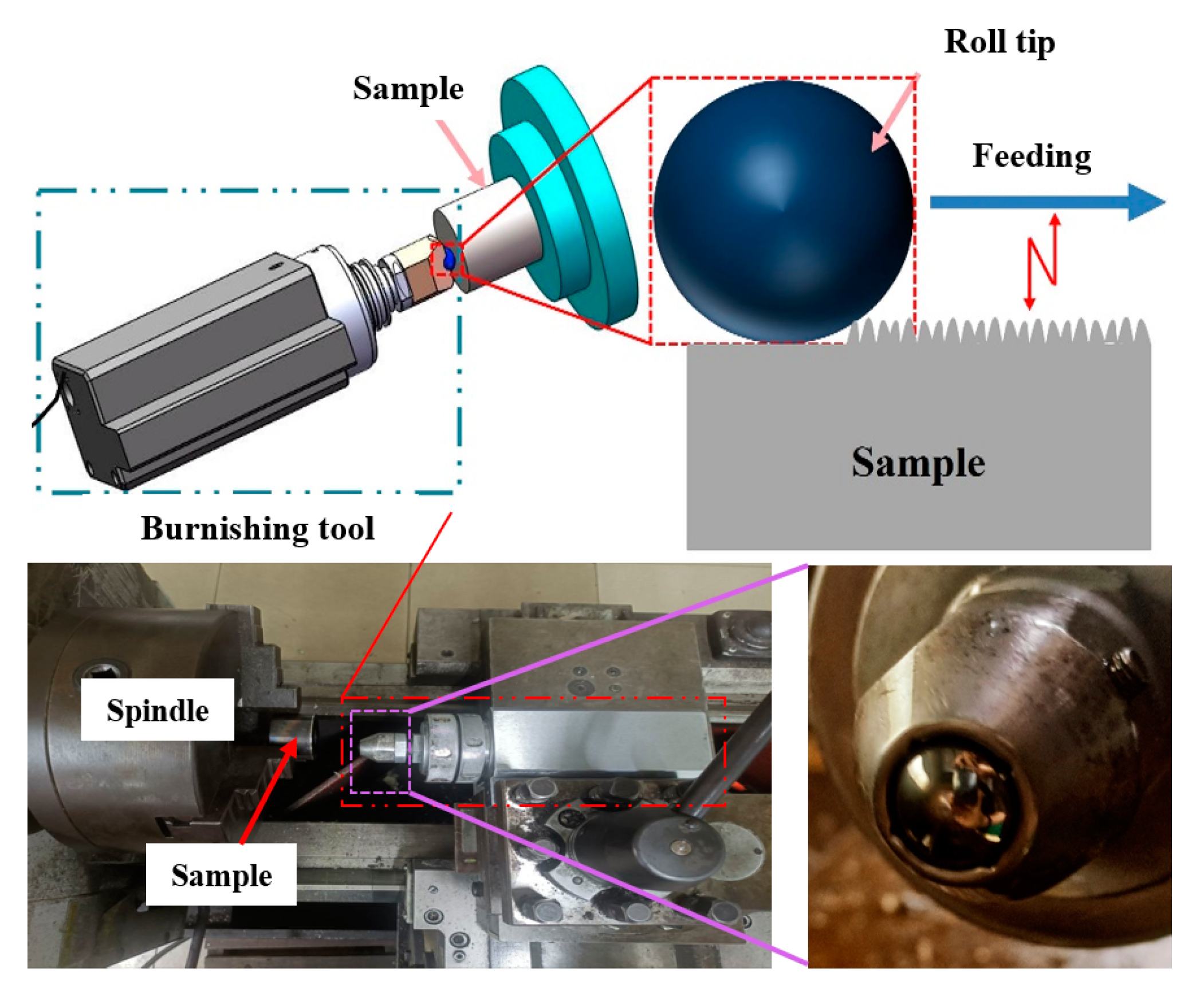 Lubricants 11 00379 g002