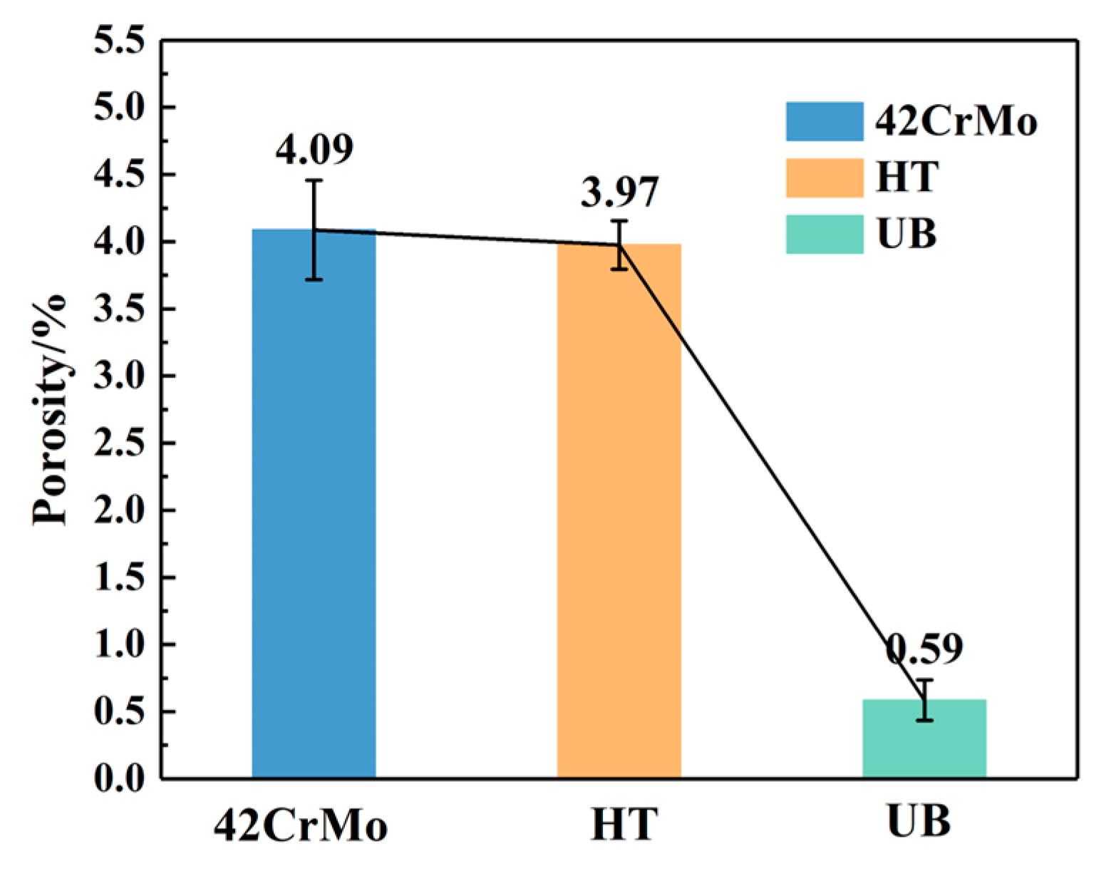 Lubricants 11 00379 g004