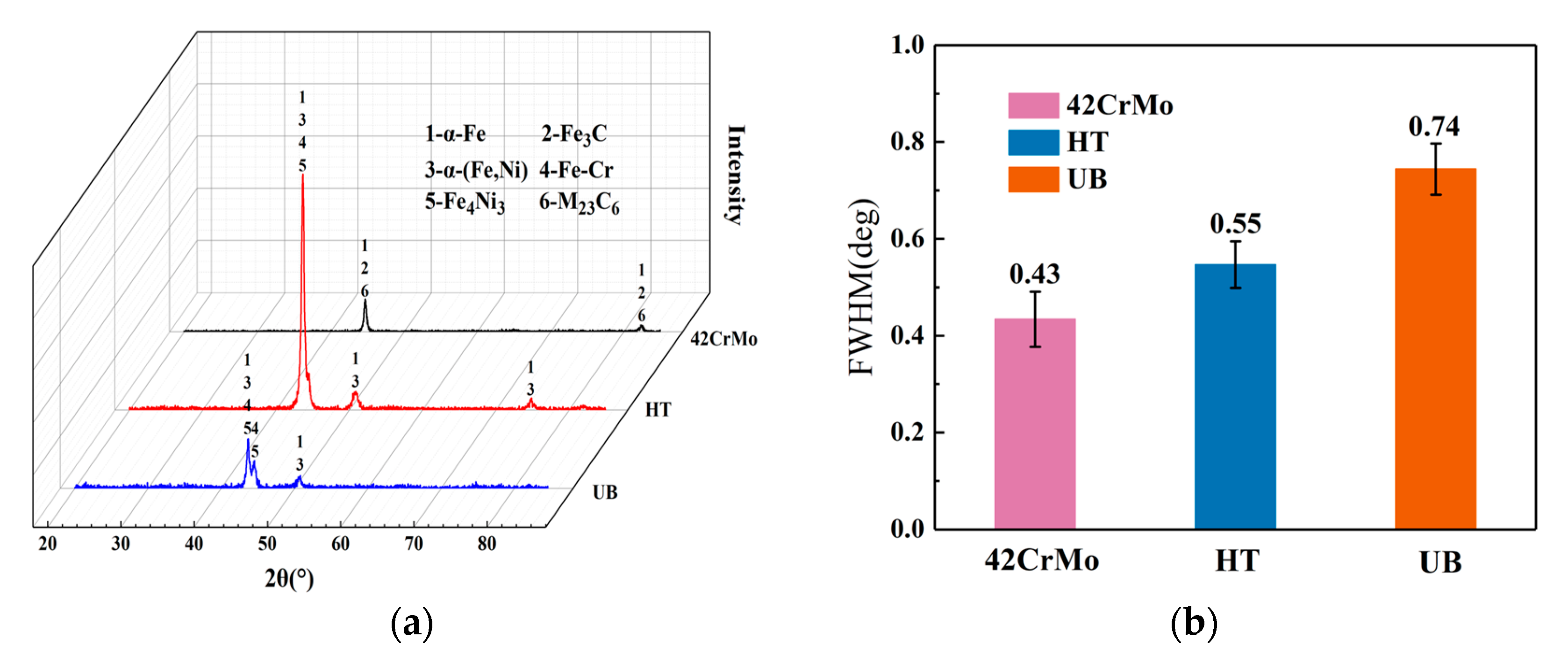 Lubricants 11 00379 g006