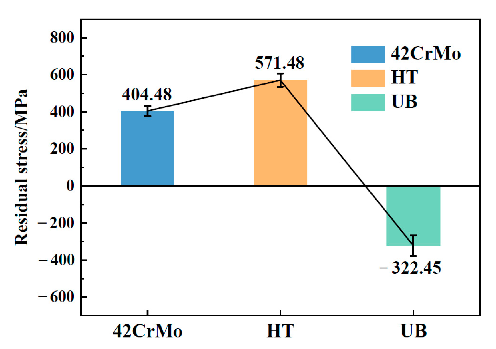 Lubricants 11 00379 g007