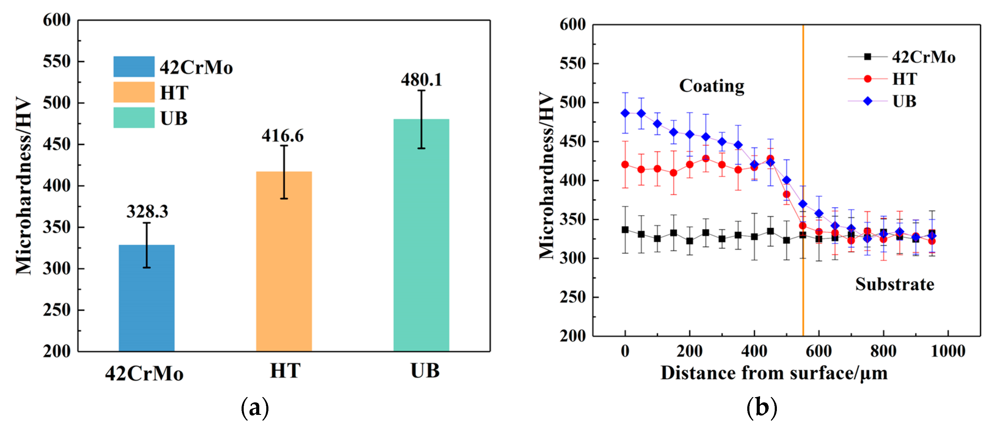 Lubricants 11 00379 g008
