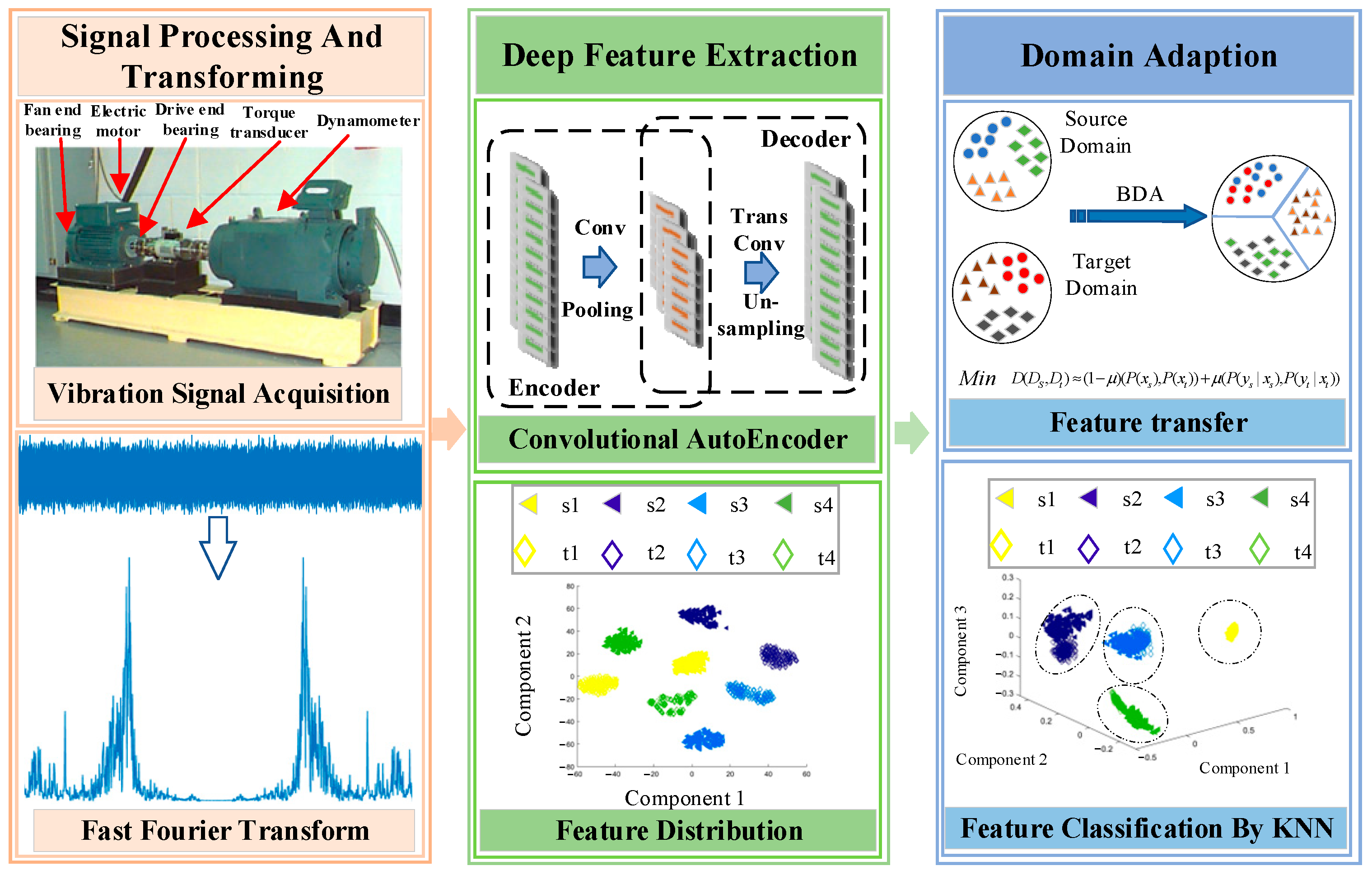 Lubricants 11 00383 g004