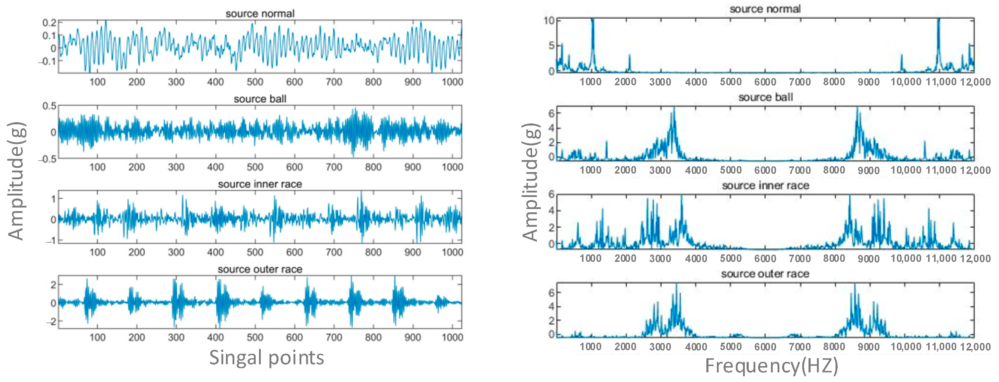 Lubricants 11 00383 g006