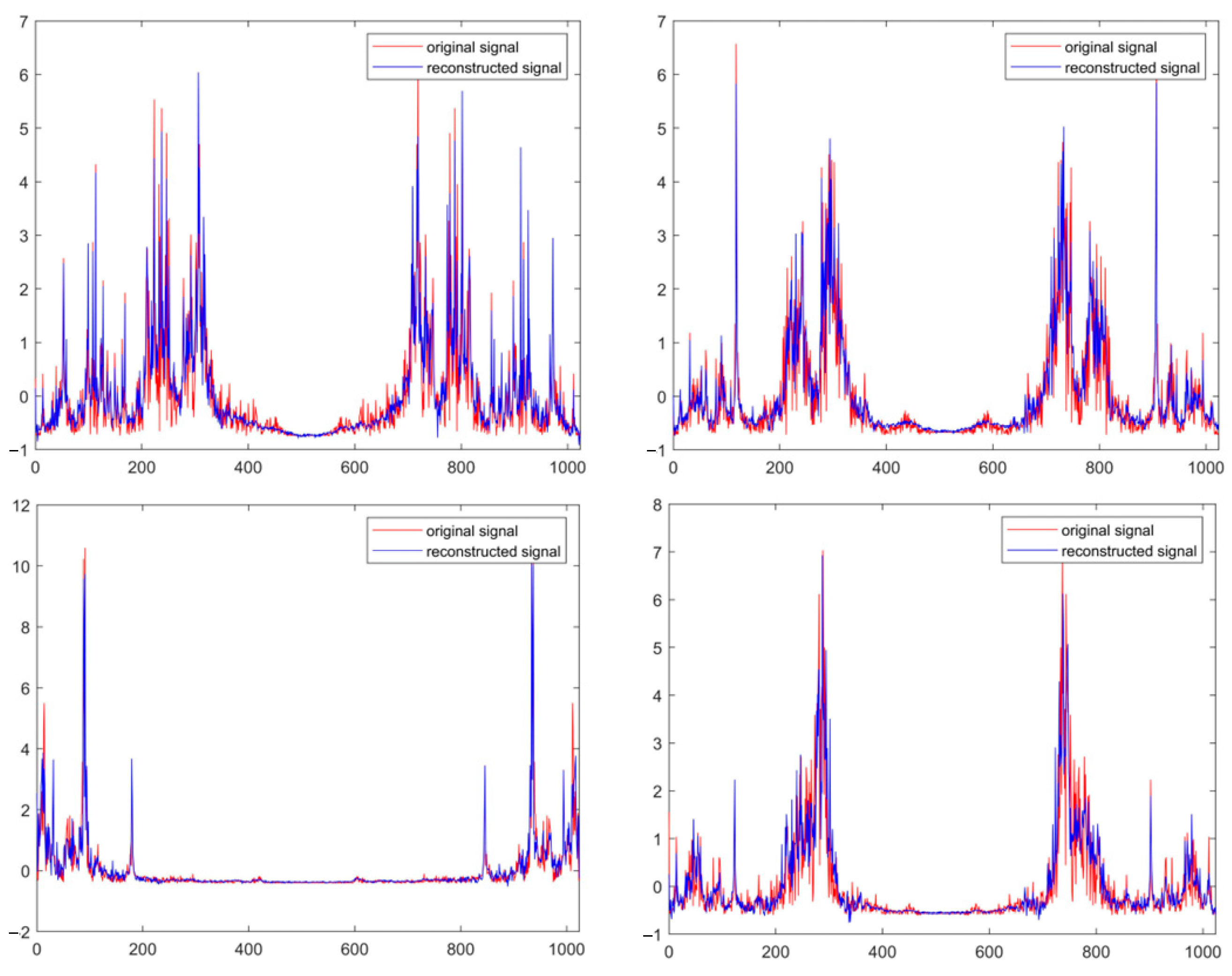 Lubricants 11 00383 g007
