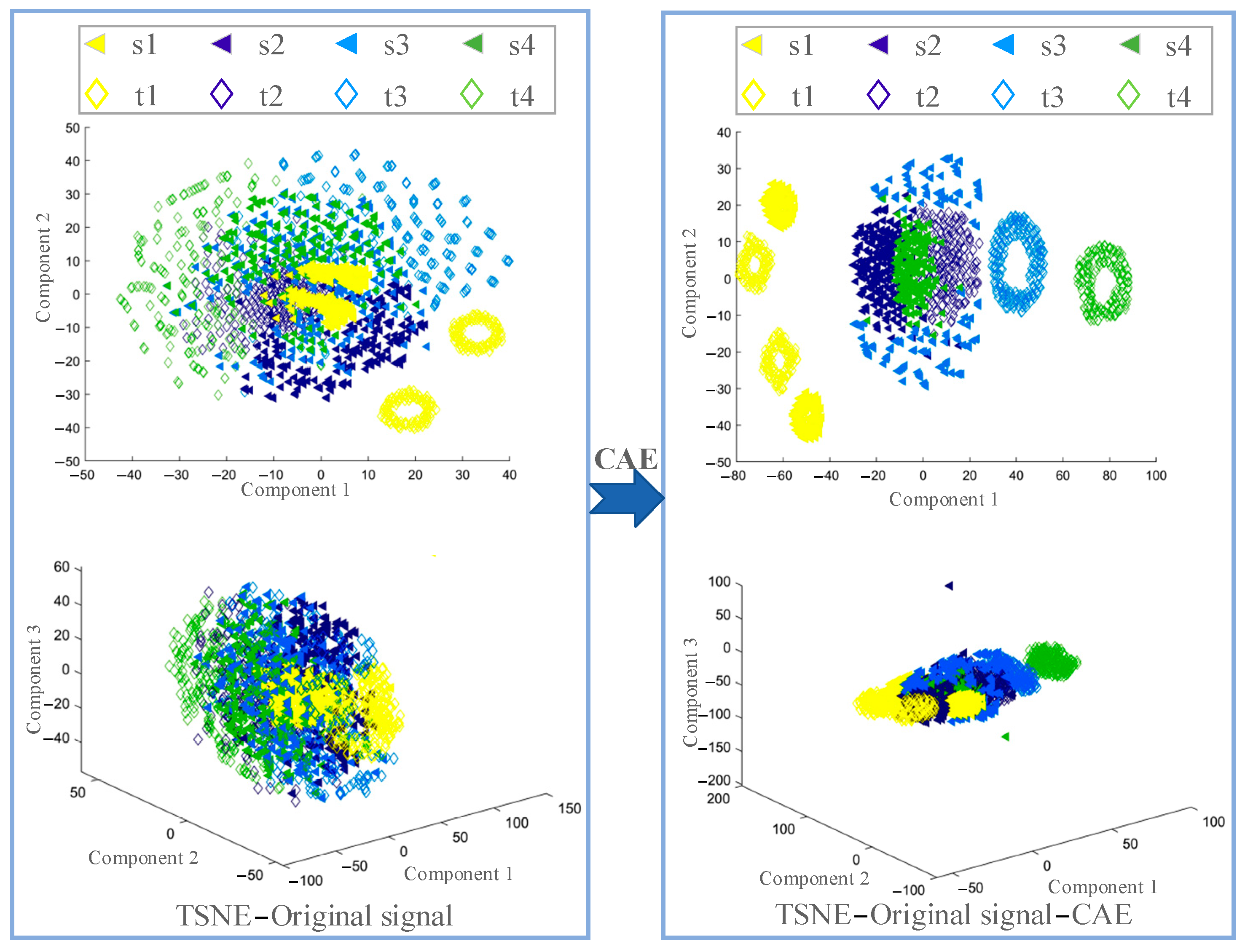 Lubricants 11 00383 g008