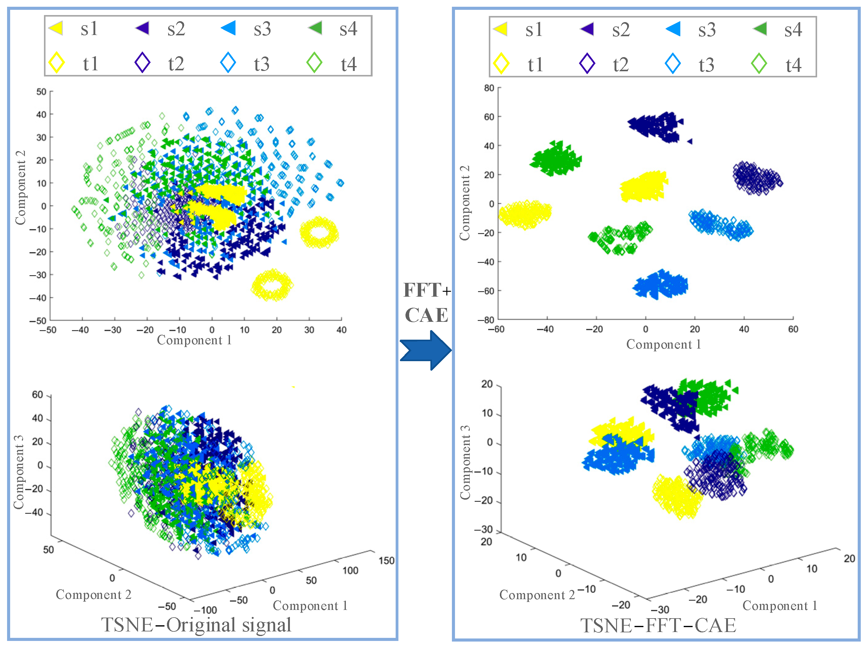 Lubricants 11 00383 g009