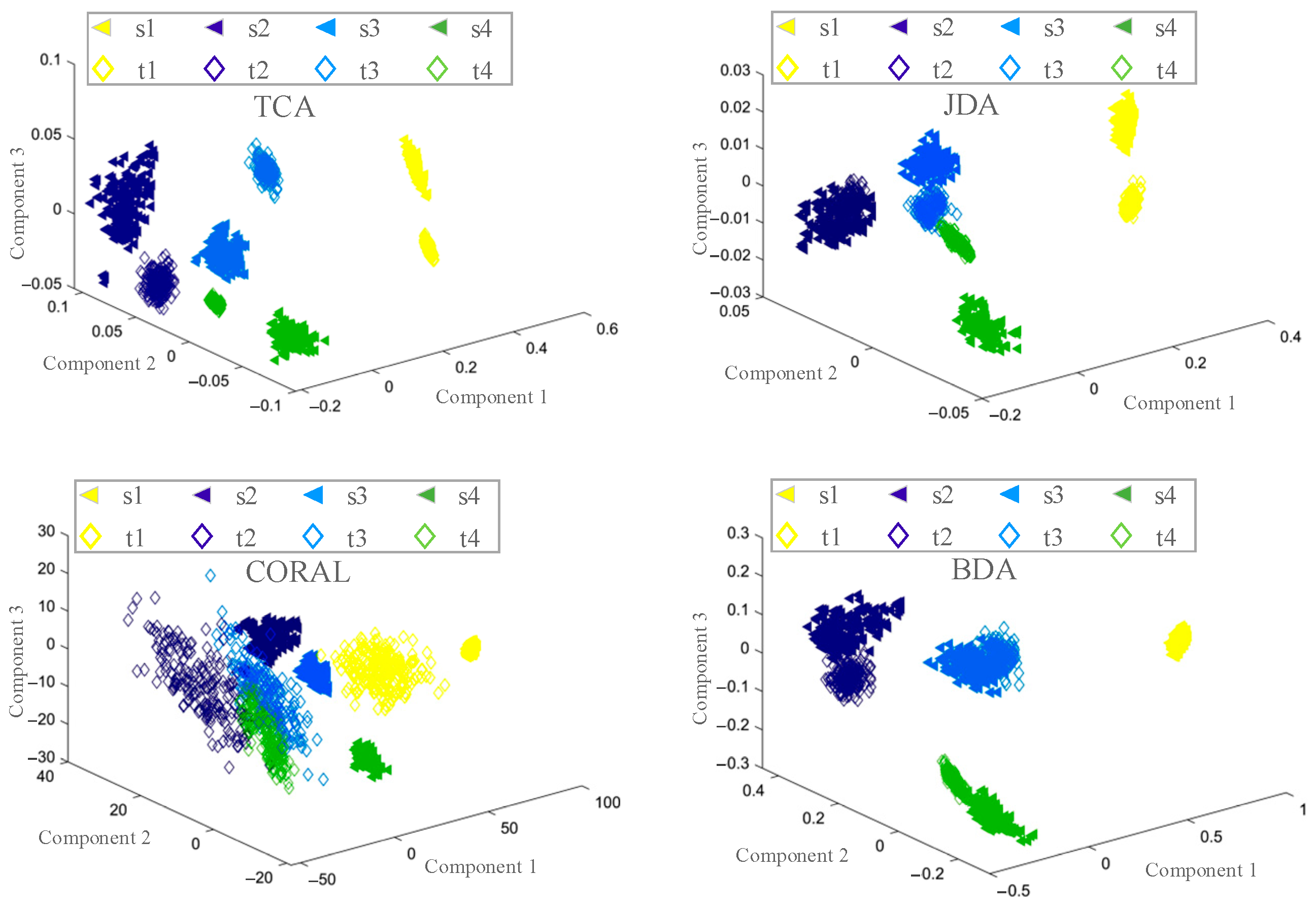 Lubricants 11 00383 g010