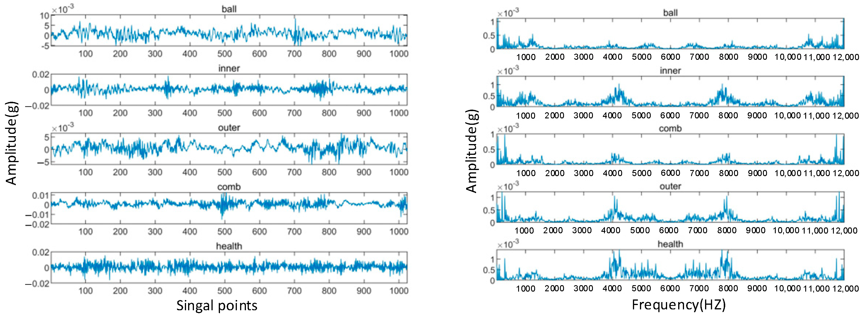 Lubricants 11 00383 g014