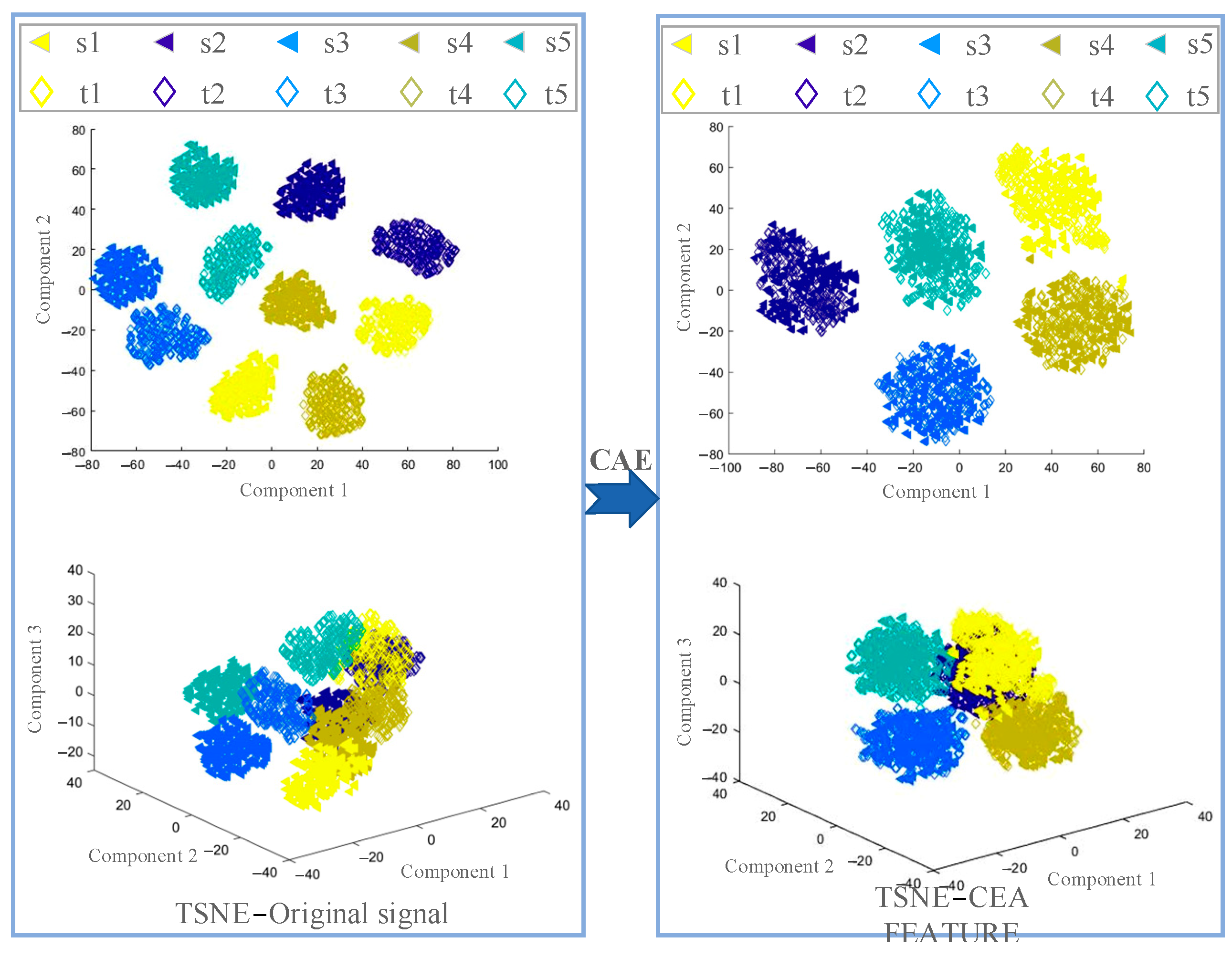 Lubricants 11 00383 g018
