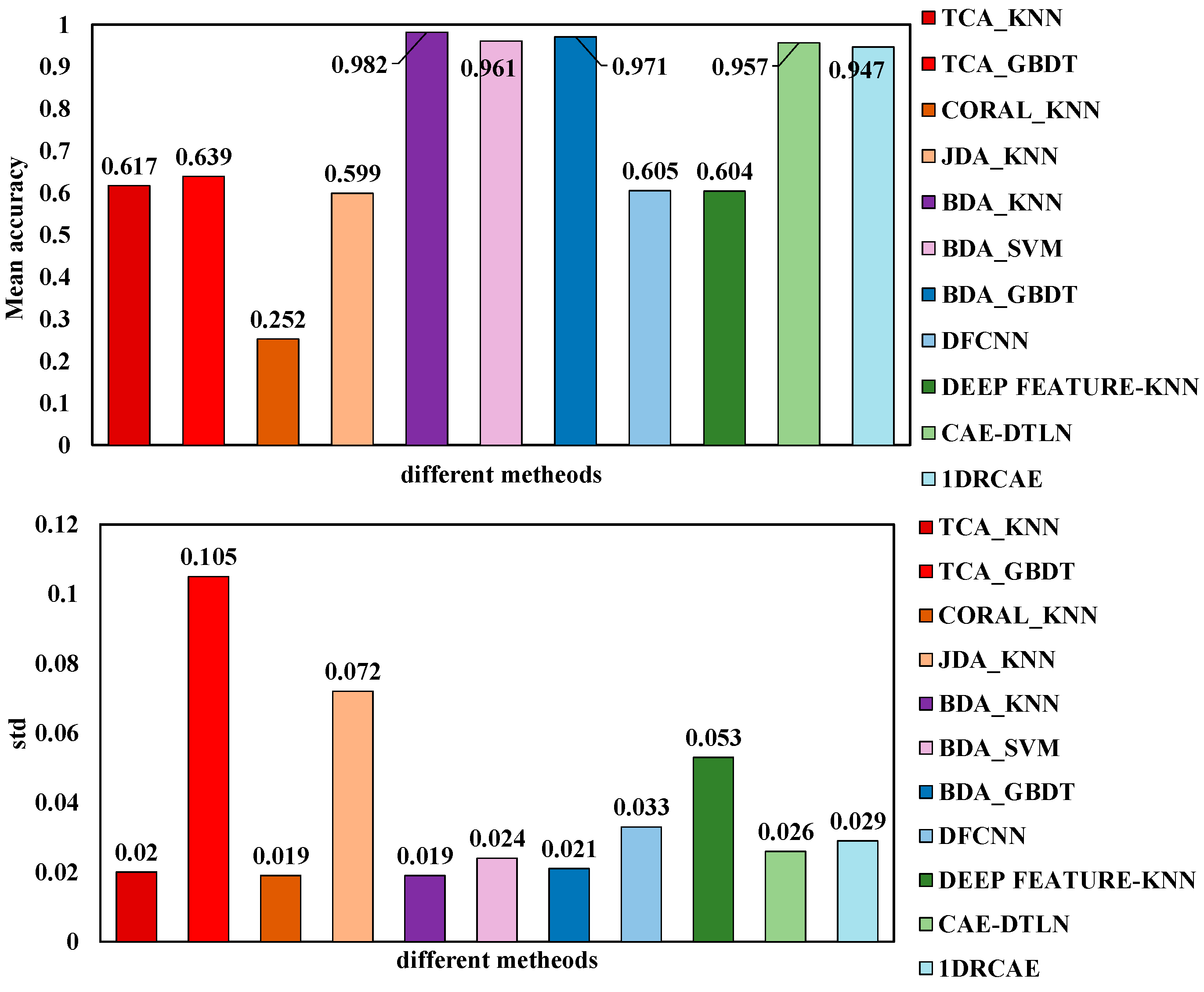 Lubricants 11 00383 g019