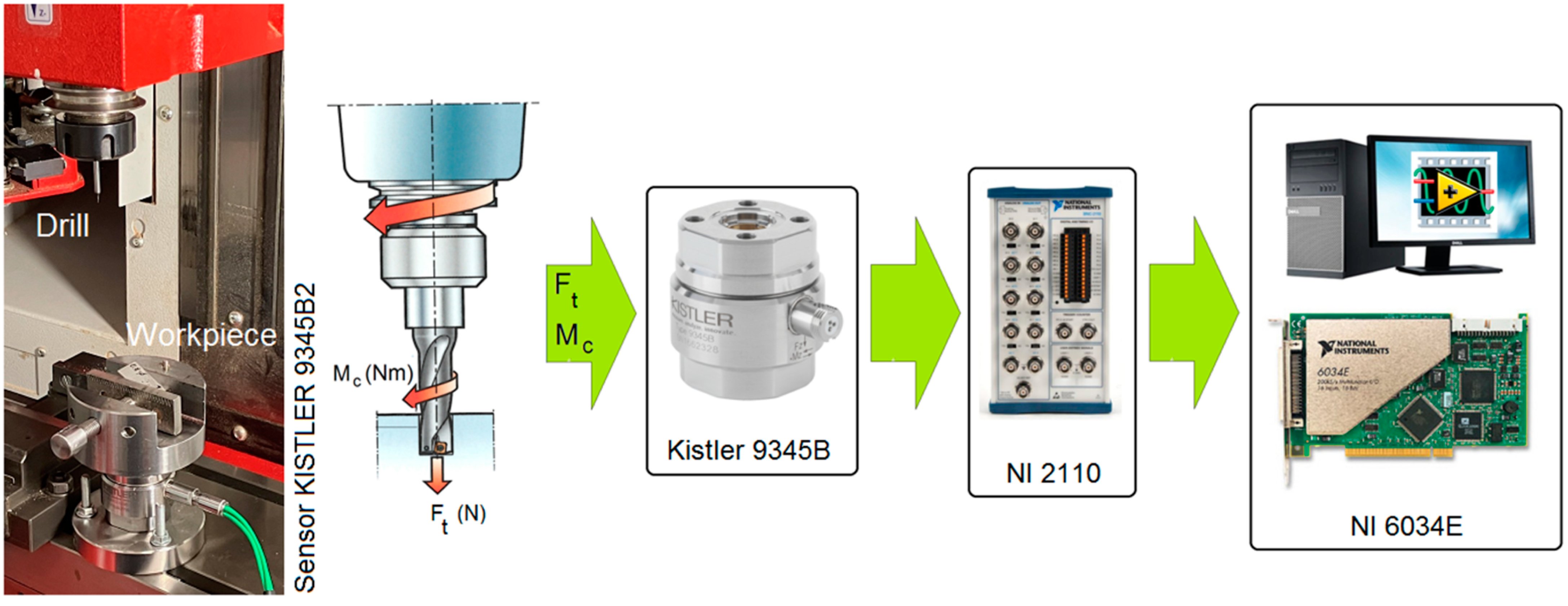 Lubricants 11 00384 g004