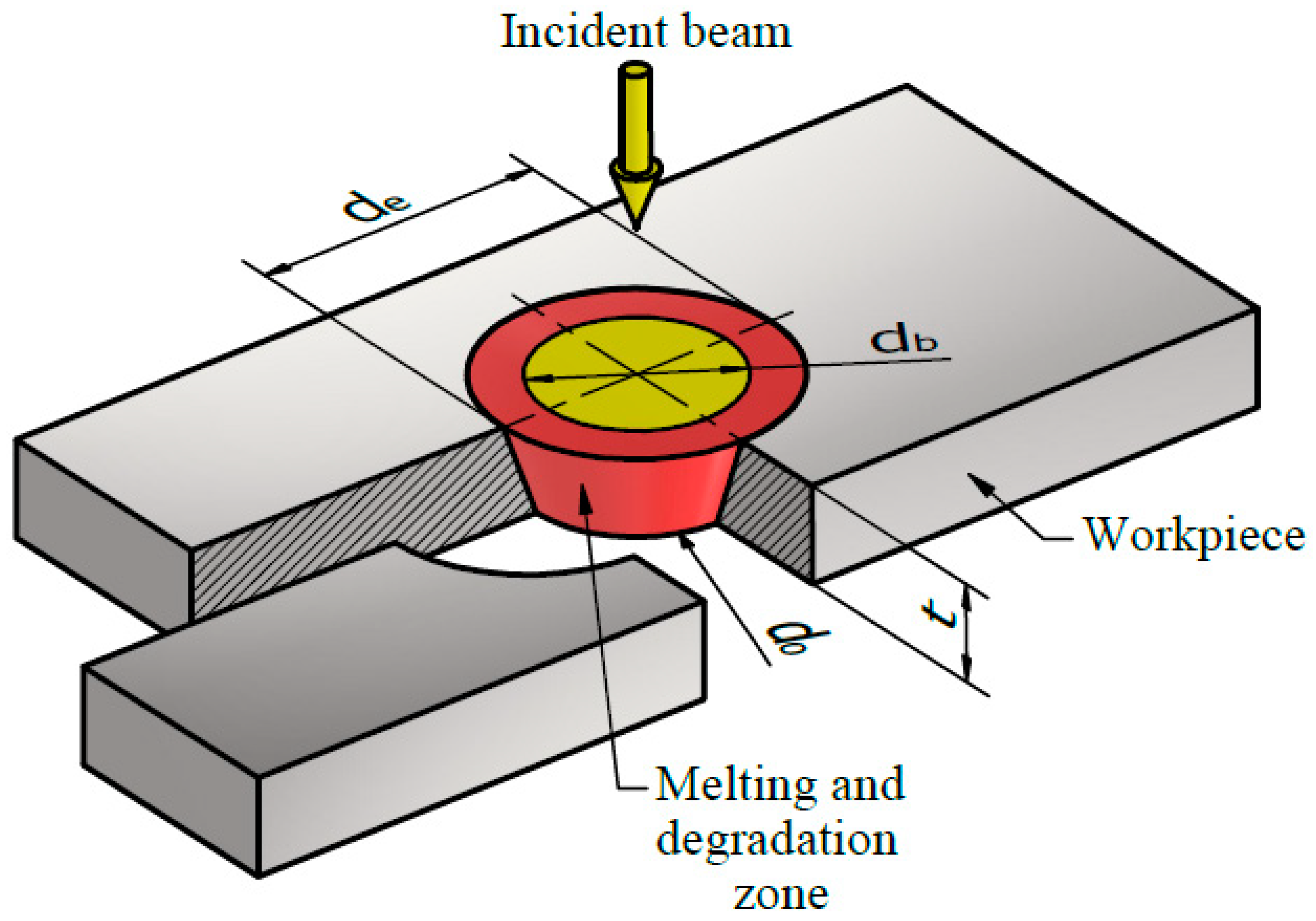 Lubricants 11 00384 g014