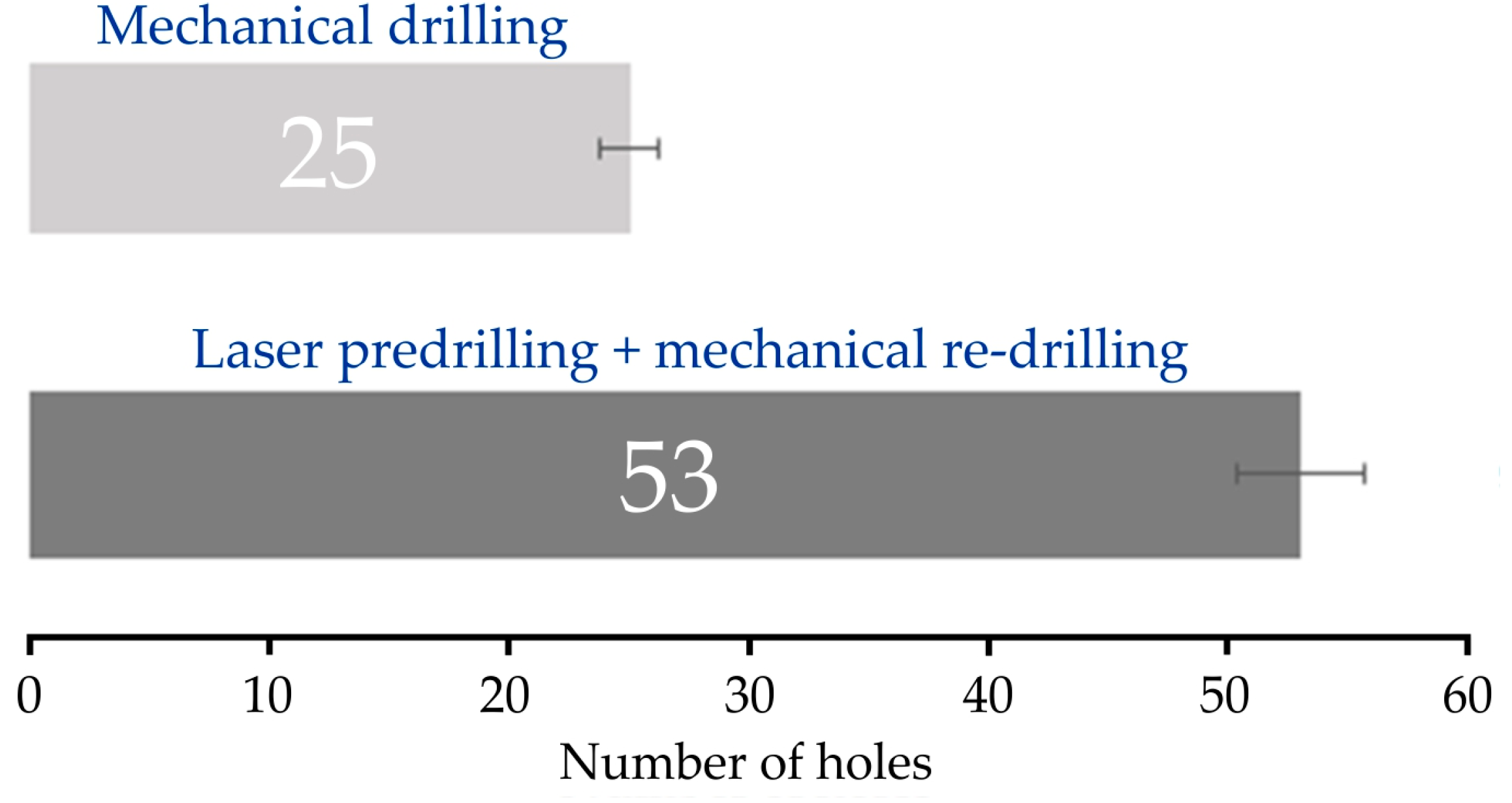Lubricants 11 00384 g020