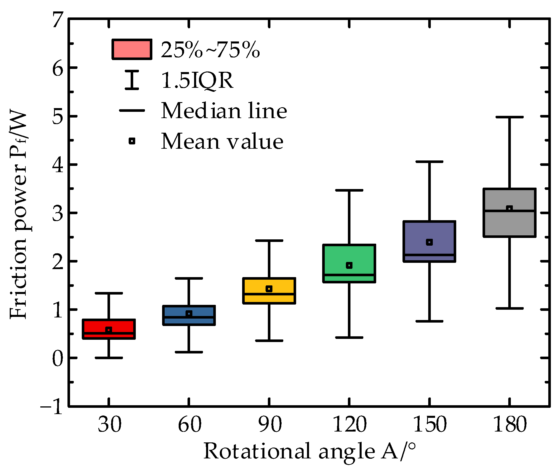 Lubricants 11 00385 g012