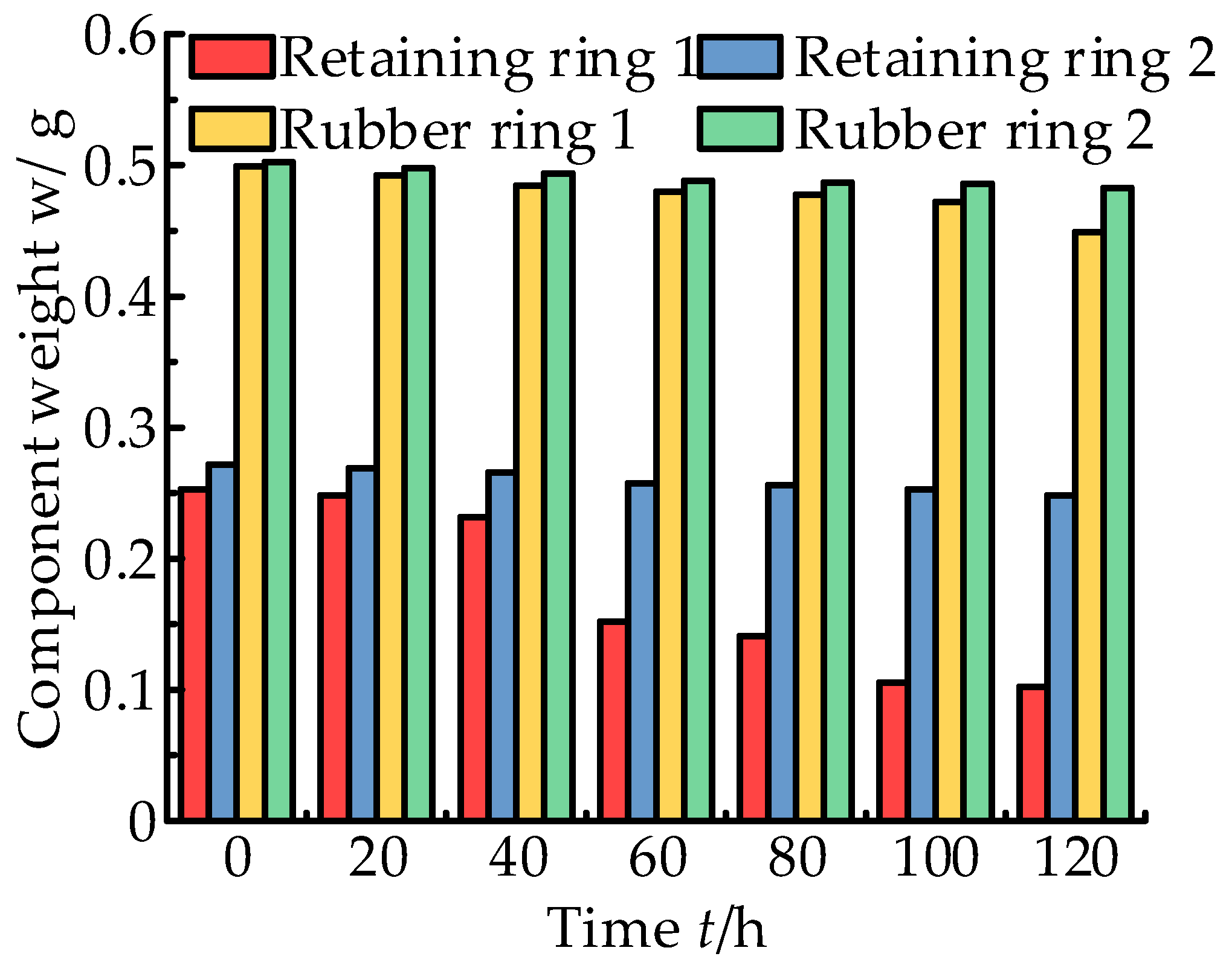 Lubricants 11 00385 g014