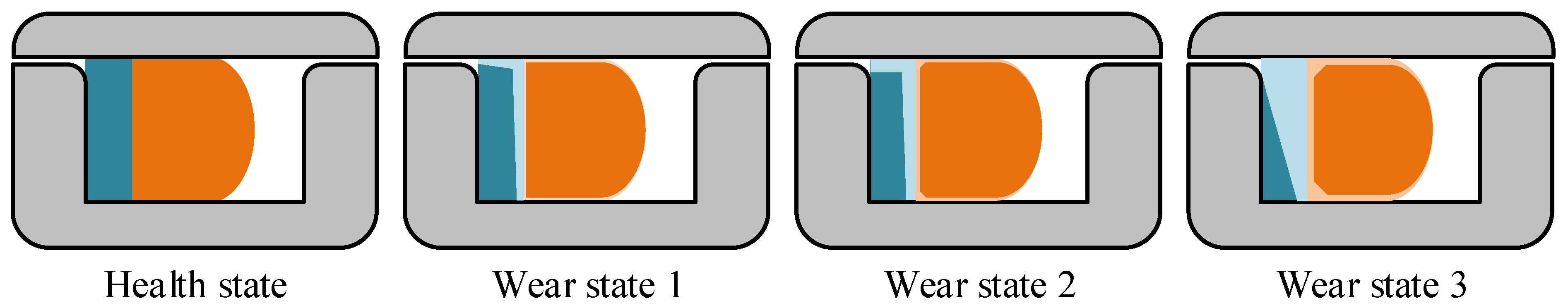 Lubricants 11 00385 g022