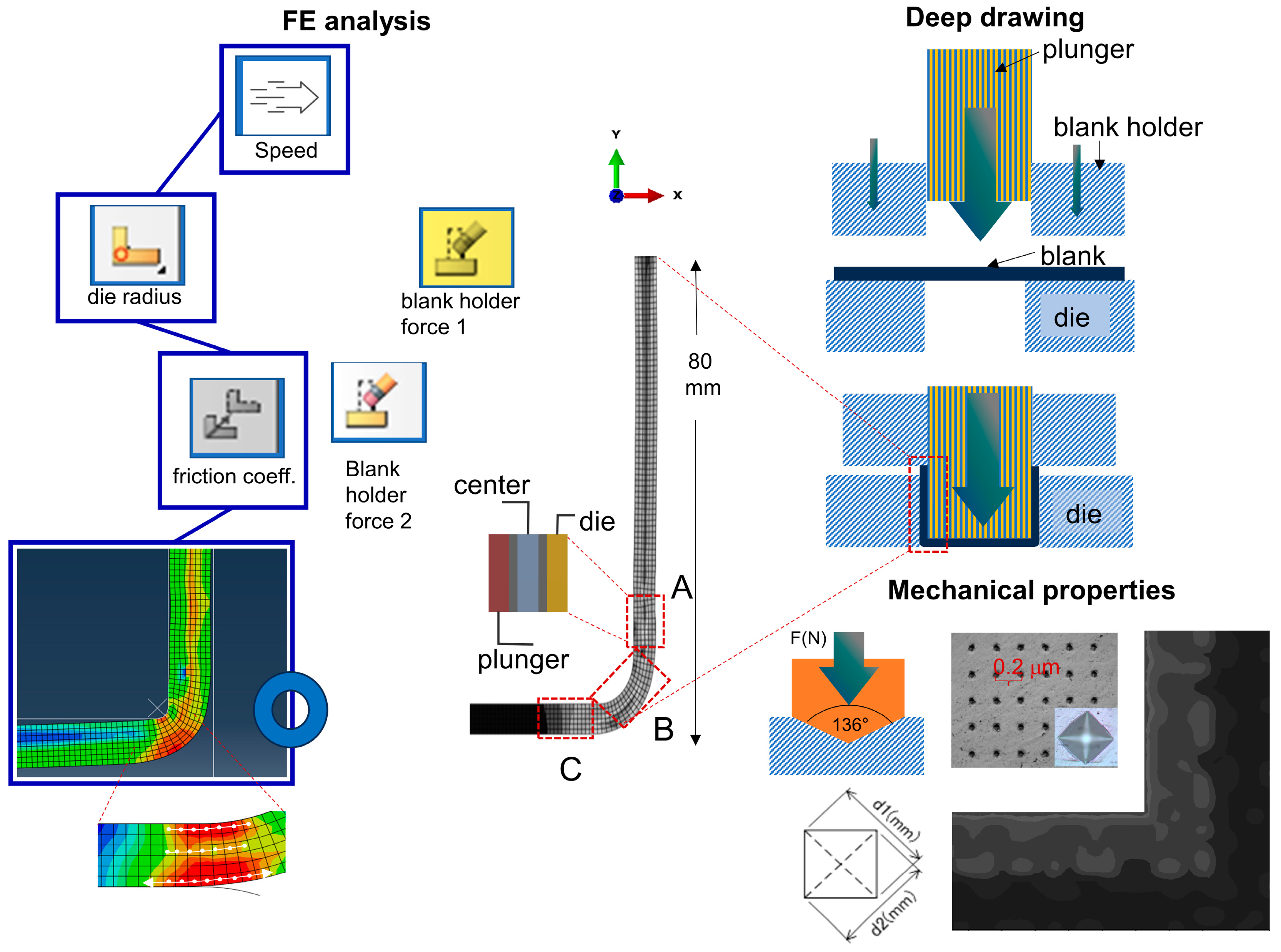 Lubricants 11 00388 g001
