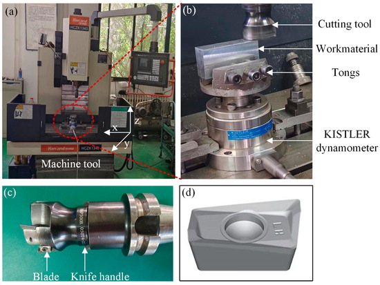 Thermodynamic Analysis Based on the ZL205A Alloy Milling Force