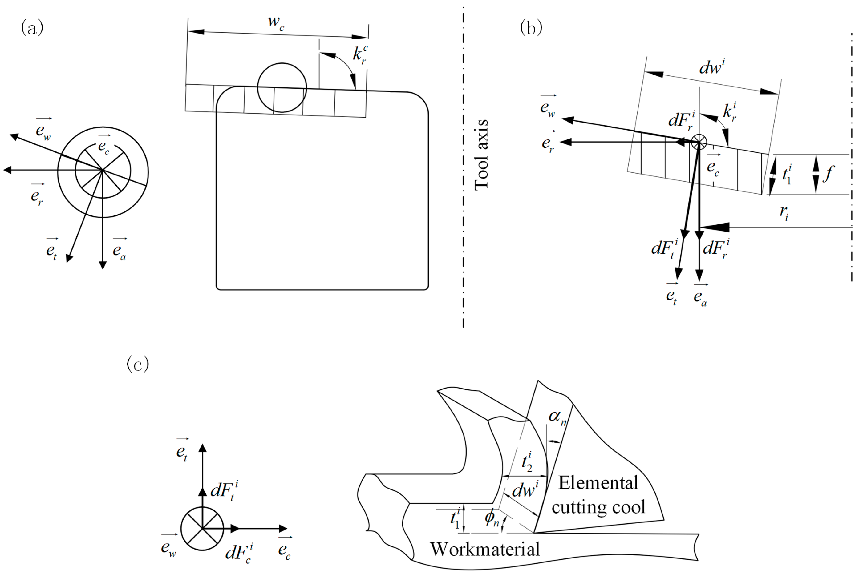 Lubricants 11 00390 g005