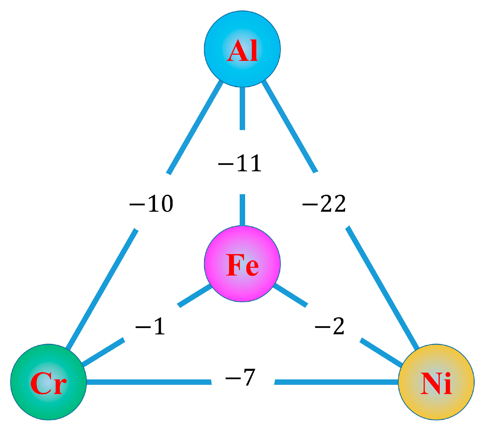Lubricants 11 00392 g001