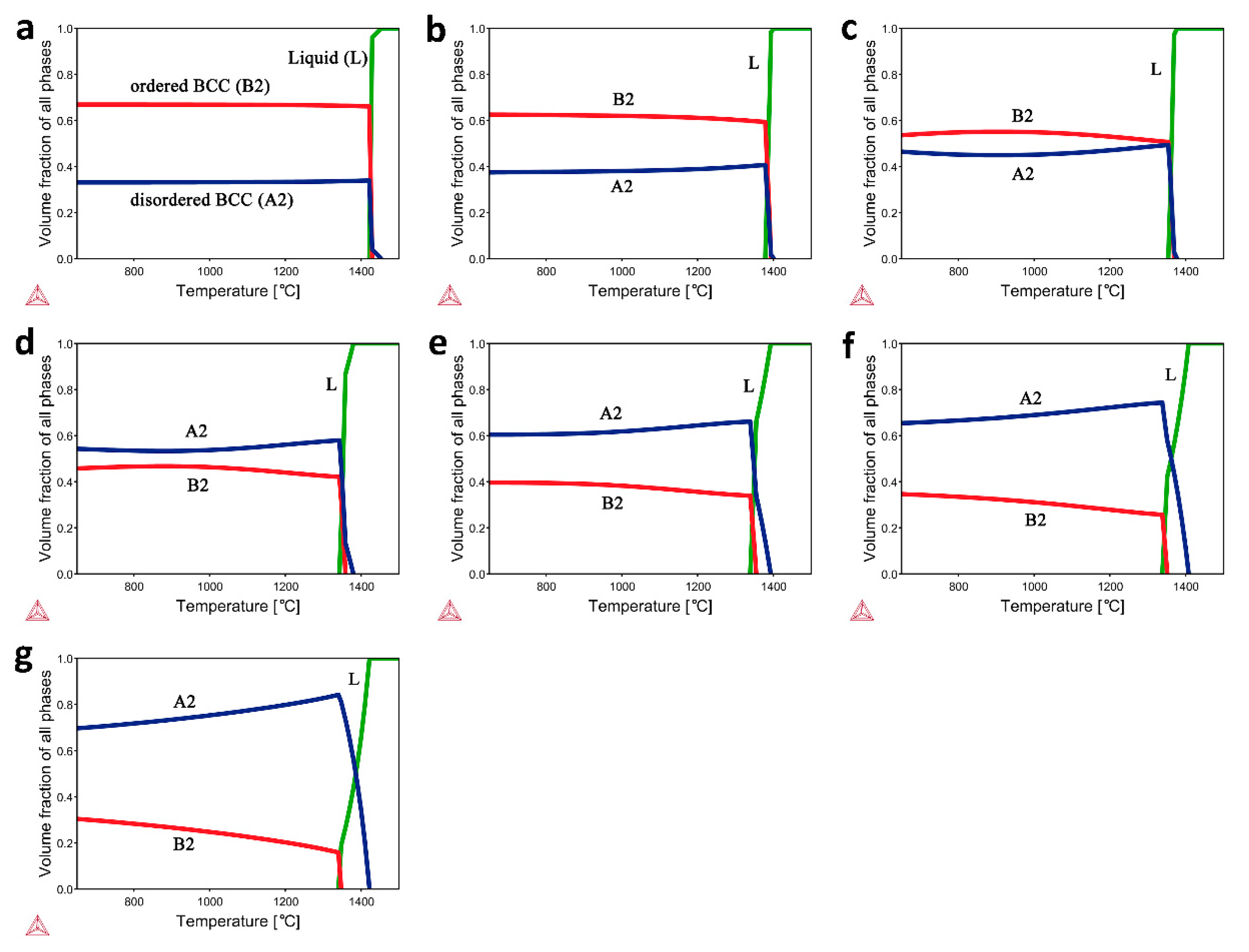 Lubricants 11 00392 g002