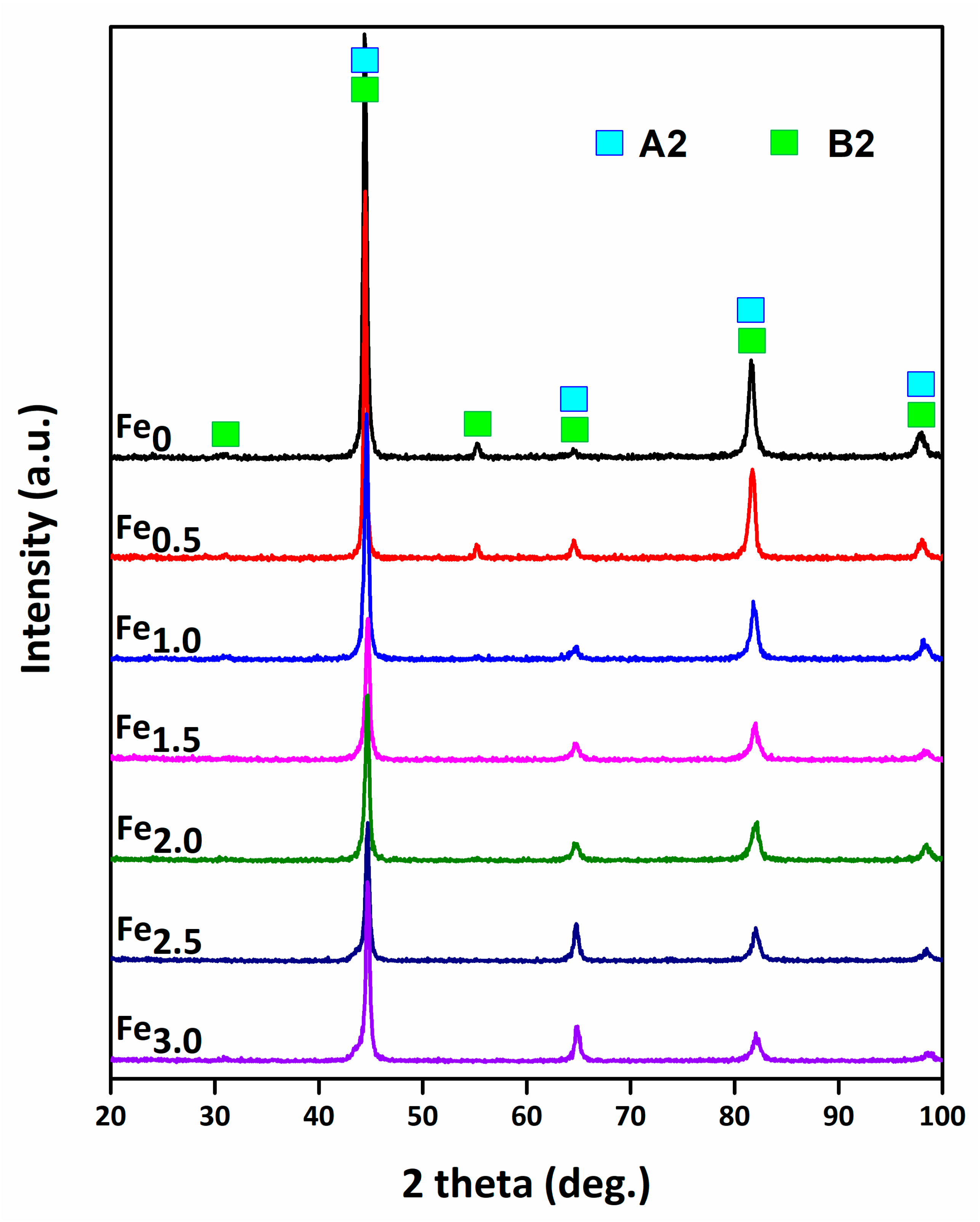 Lubricants 11 00392 g003