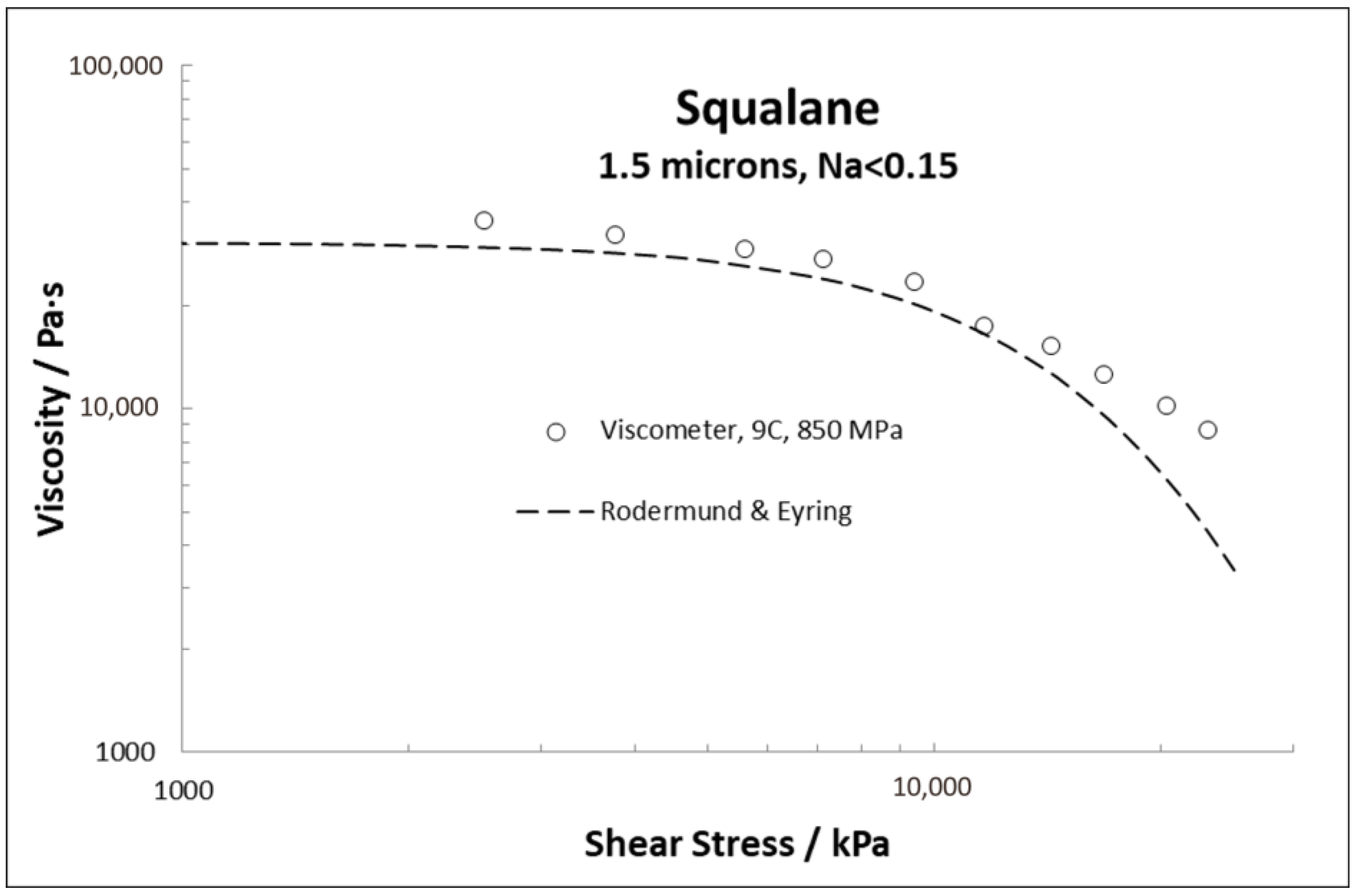 Lubricants 11 00393 g003