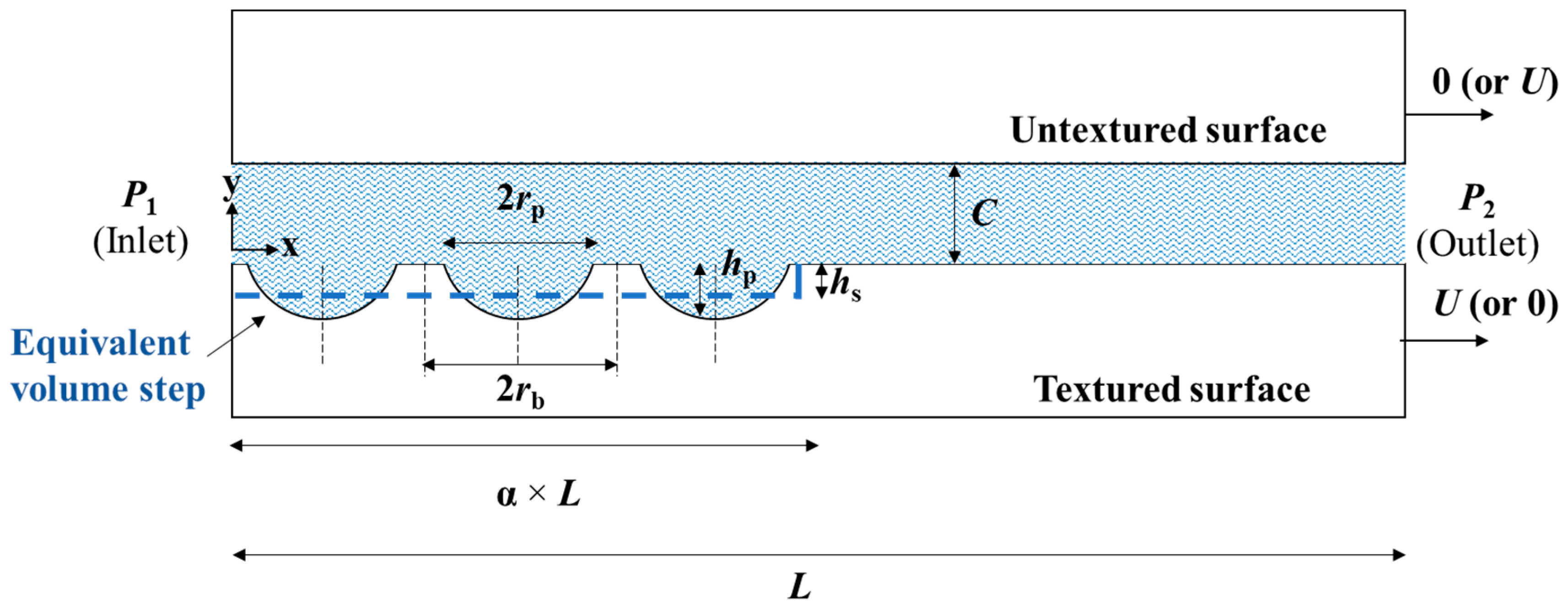 Lubricants 11 00395 g001