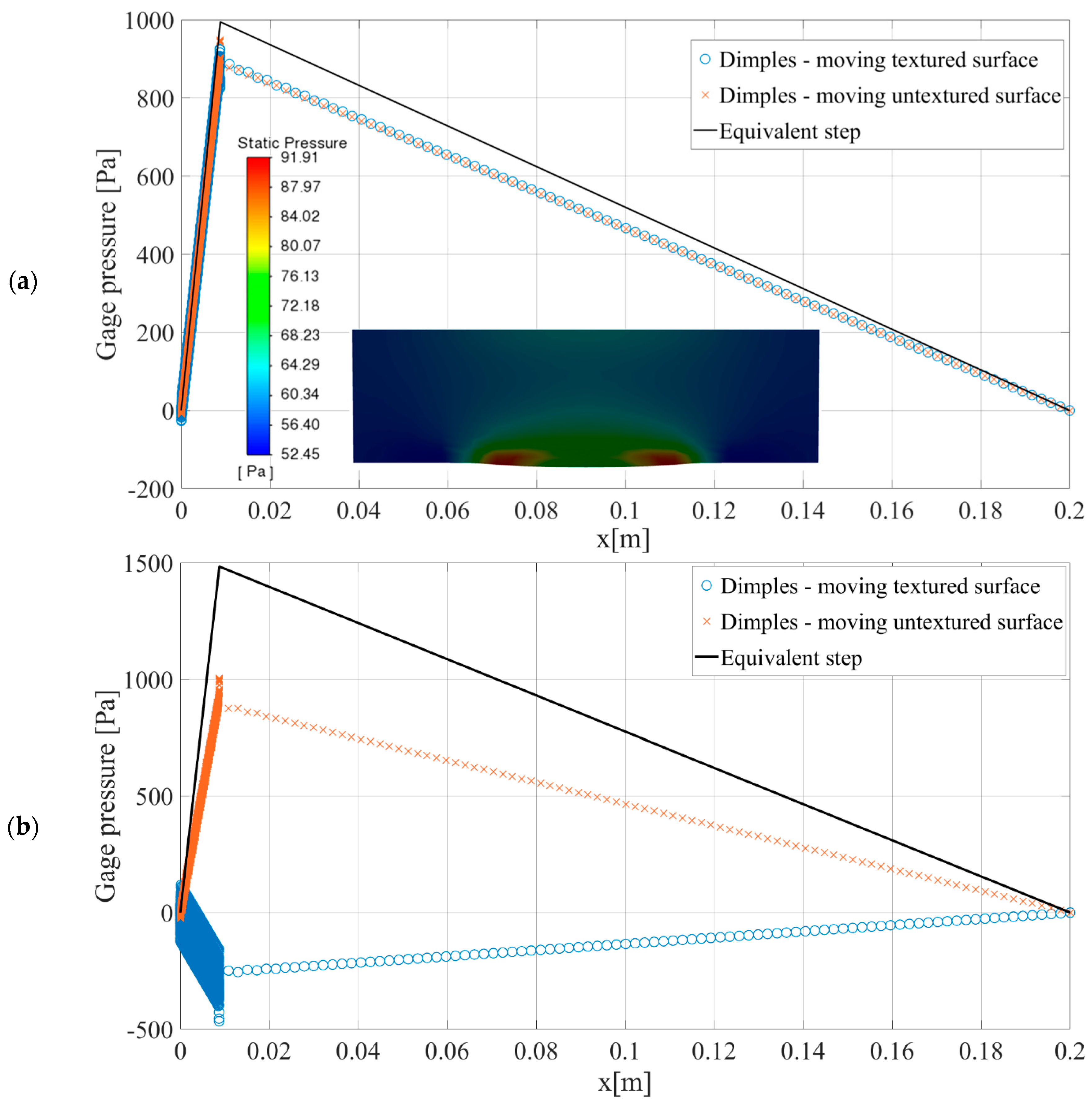 Lubricants 11 00395 g005
