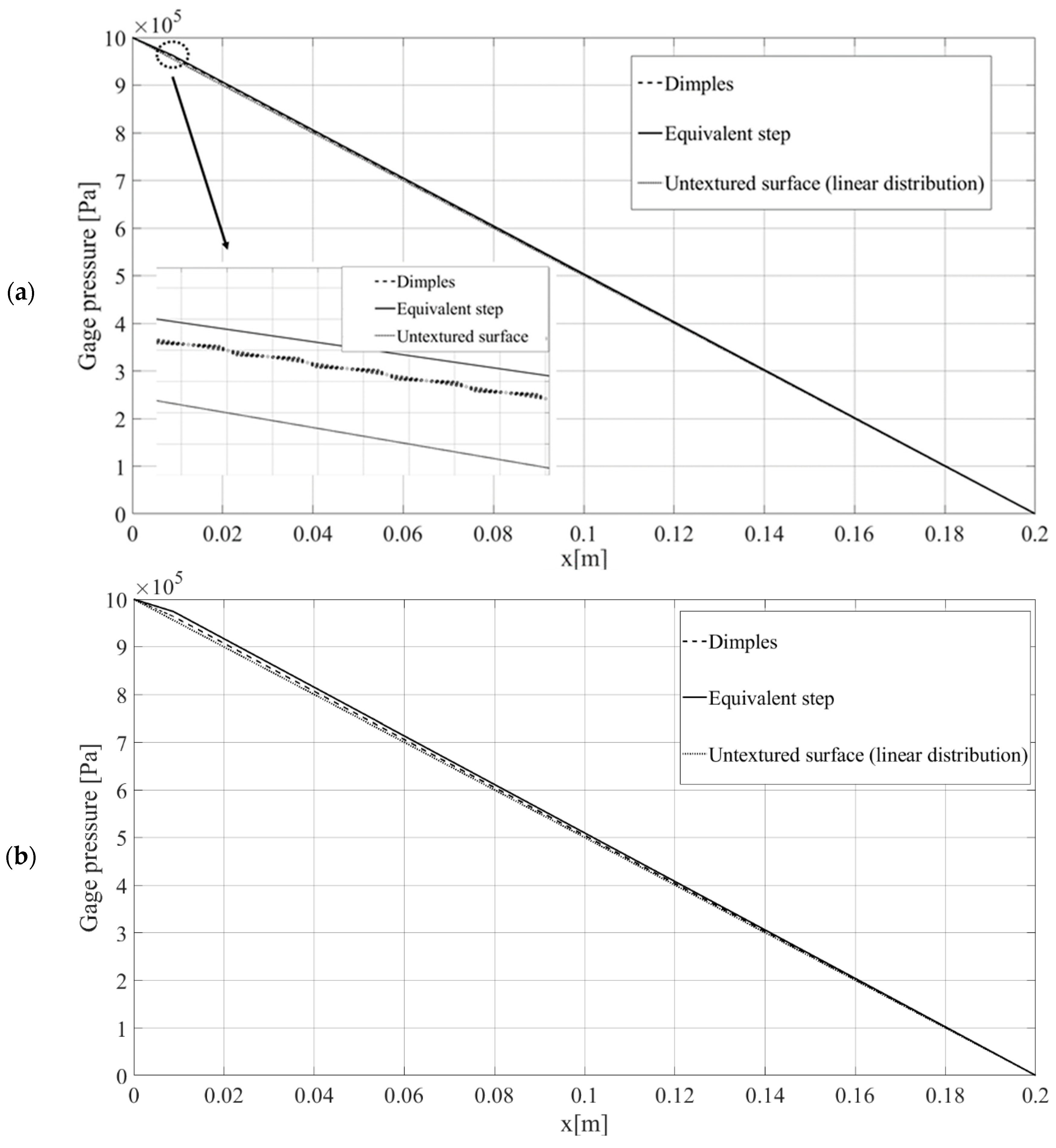 Lubricants 11 00395 g013