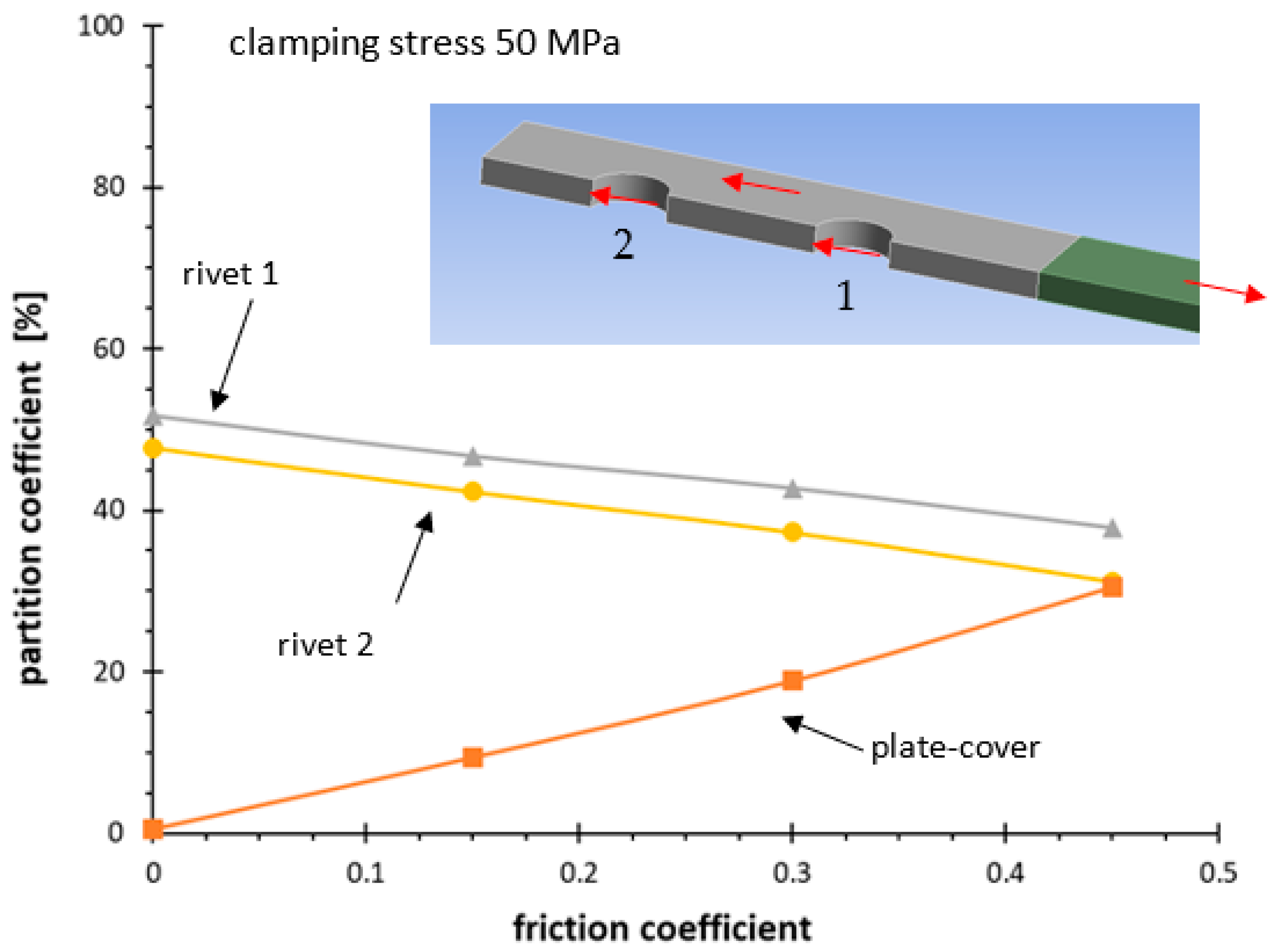 Lubricants 11 00396 g007