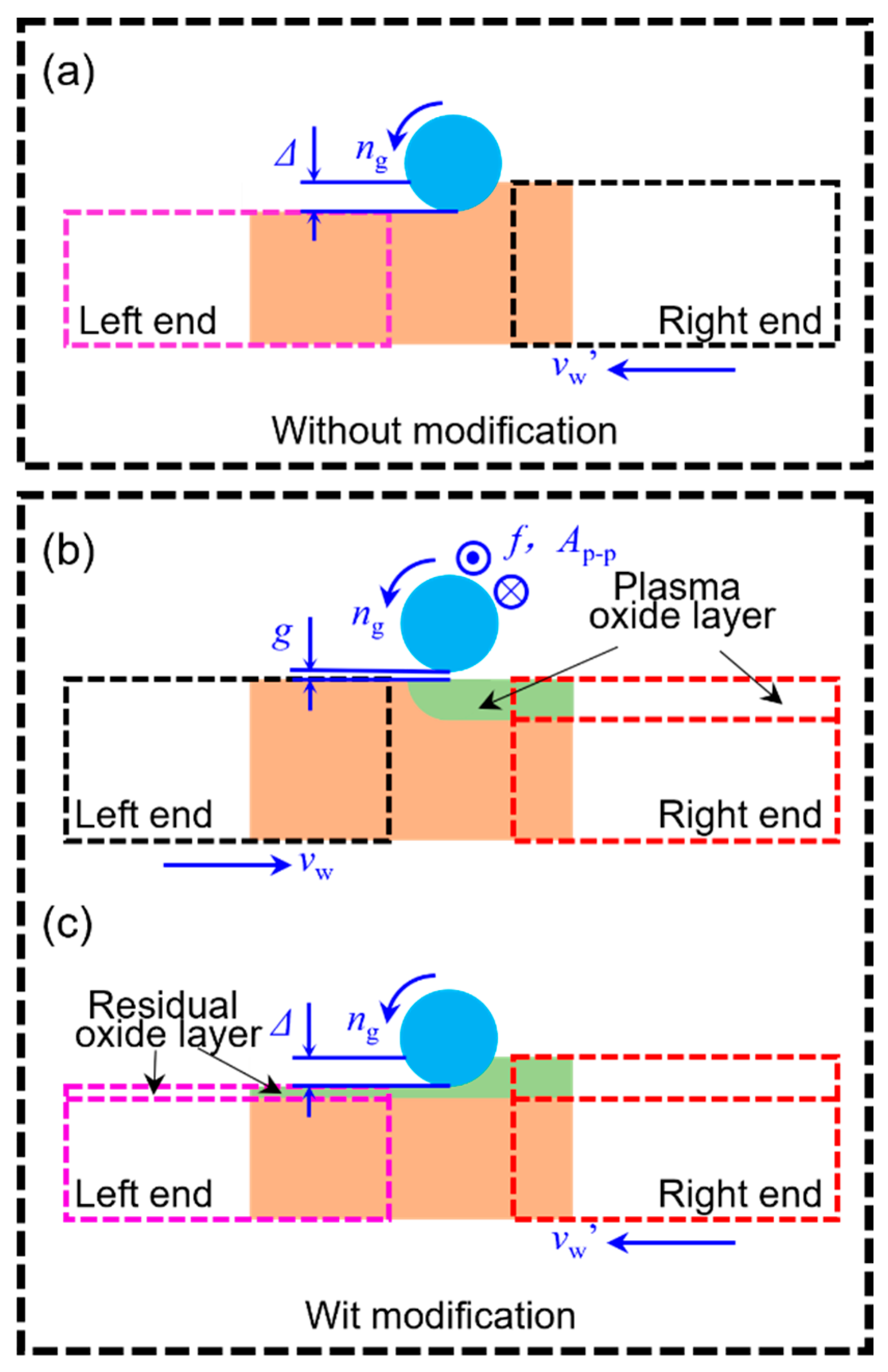 Lubricants 11 00397 g004