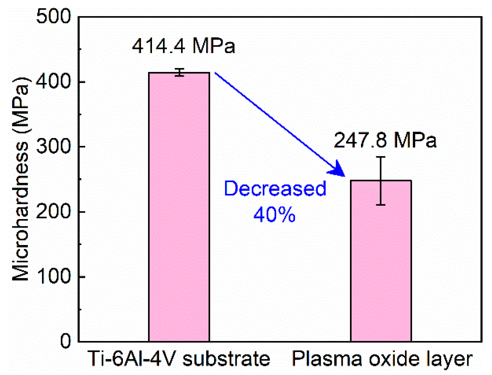 Lubricants 11 00397 g006