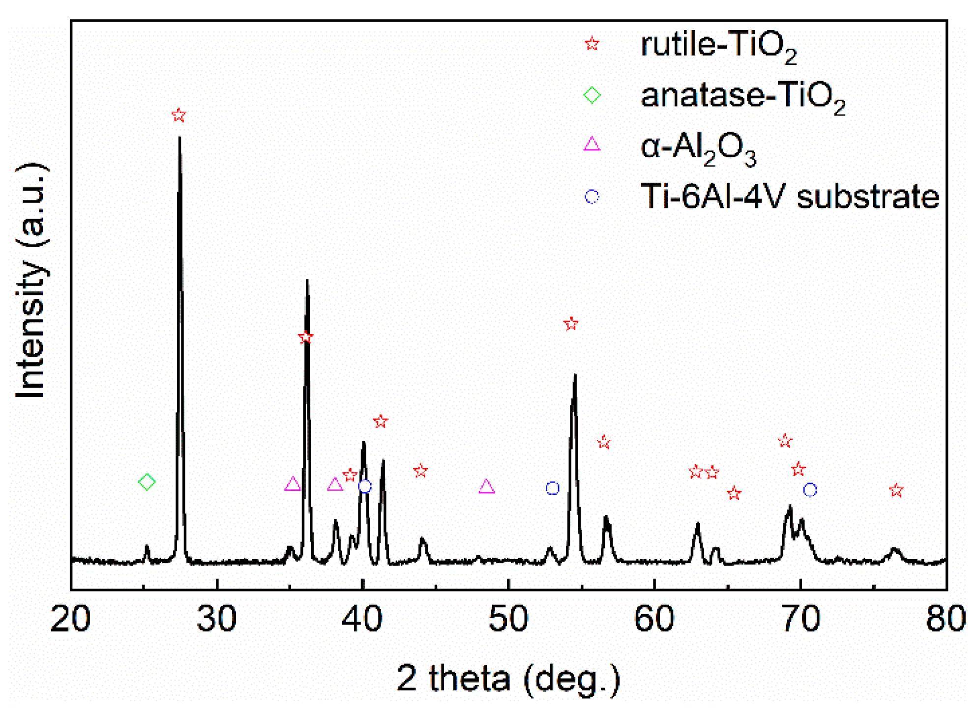 Lubricants 11 00397 g007