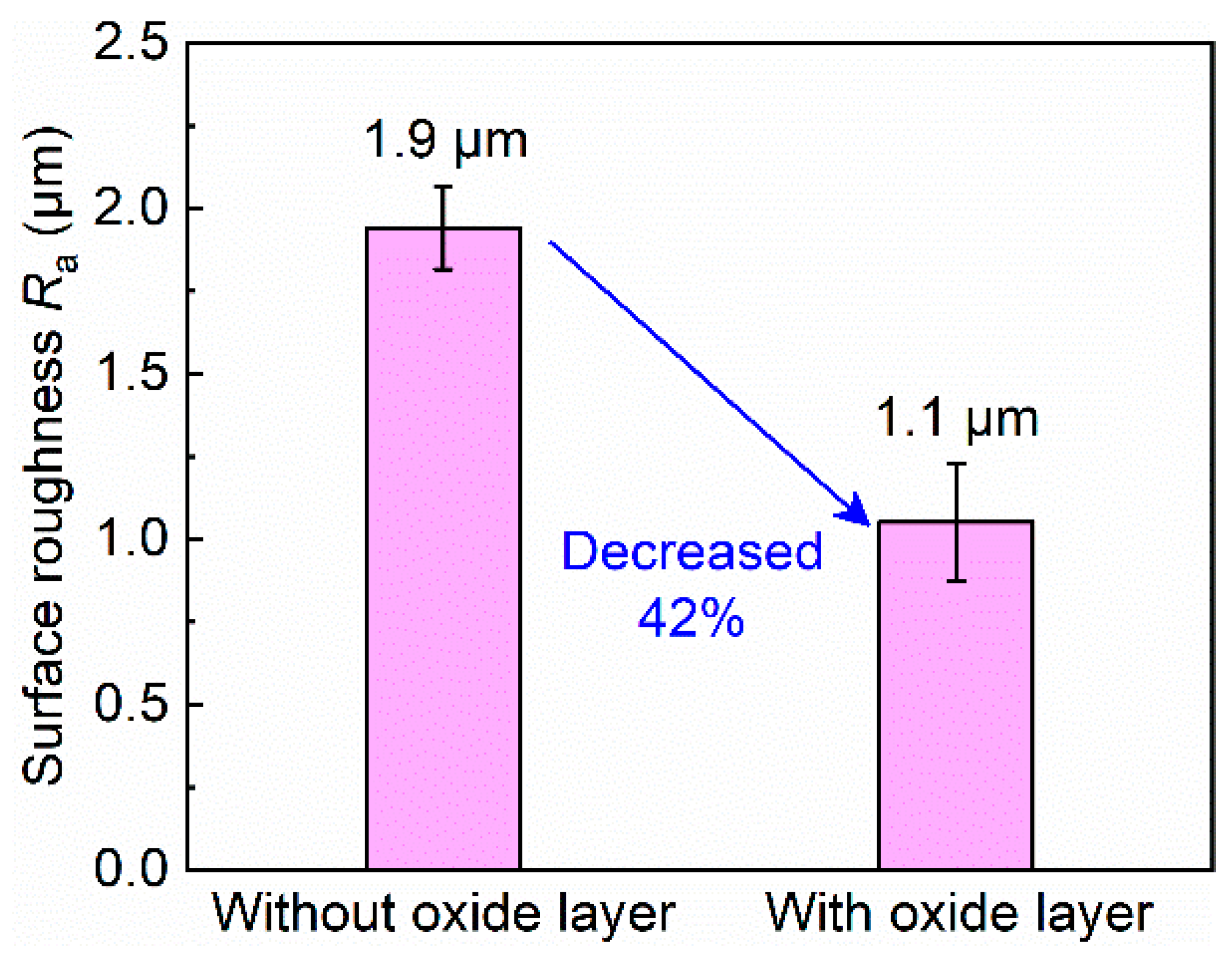 Lubricants 11 00397 g011