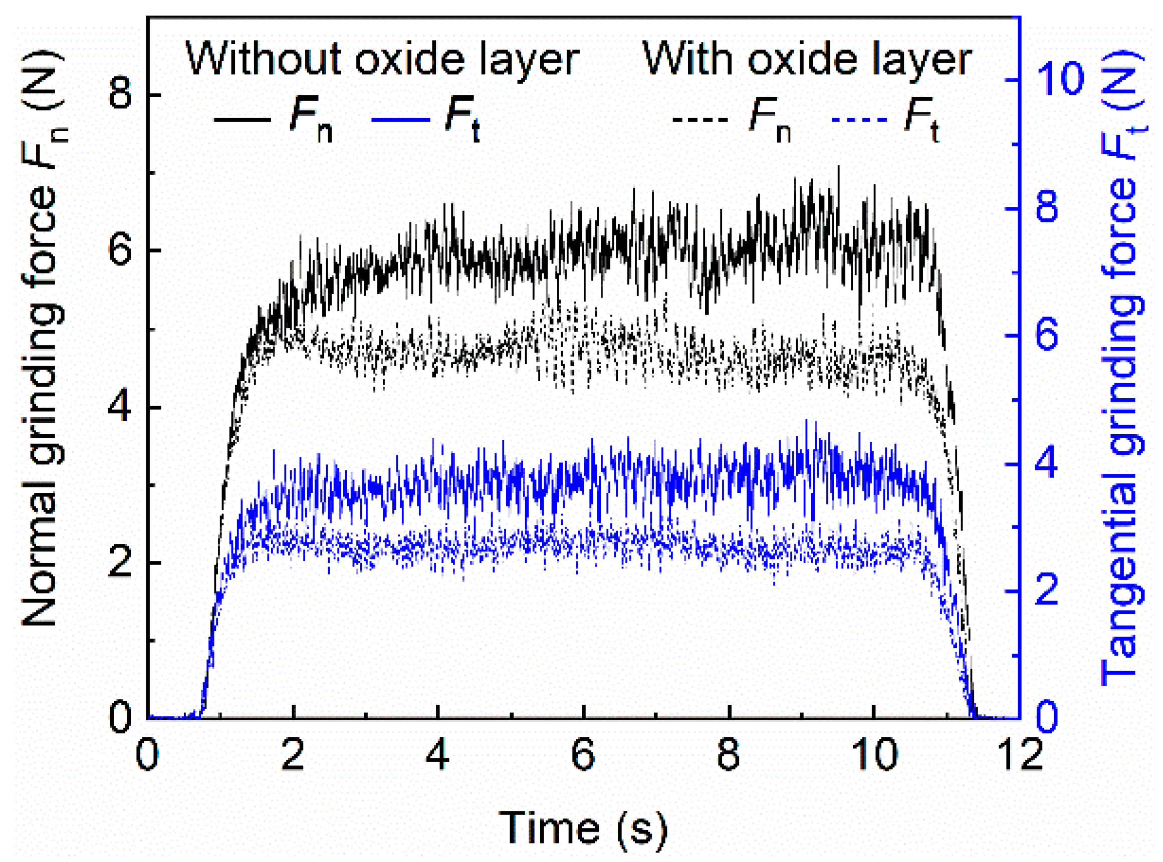 Lubricants 11 00397 g012