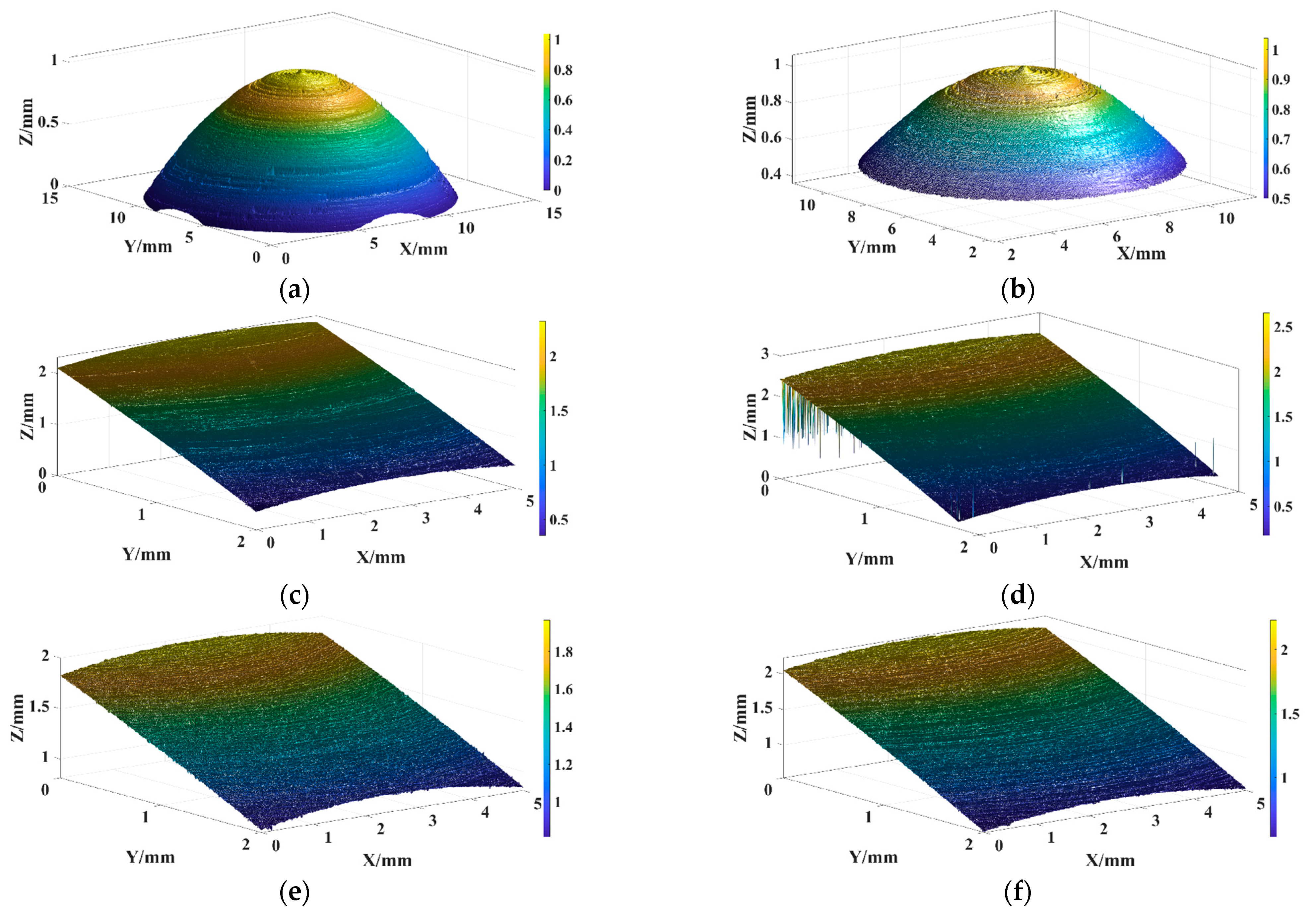 Lubricants 11 00398 g004