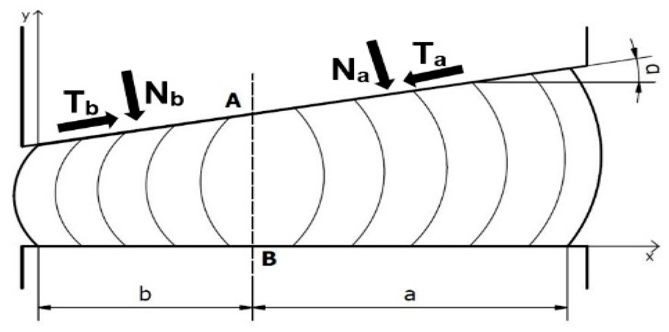 Lubricants 11 00399 g001