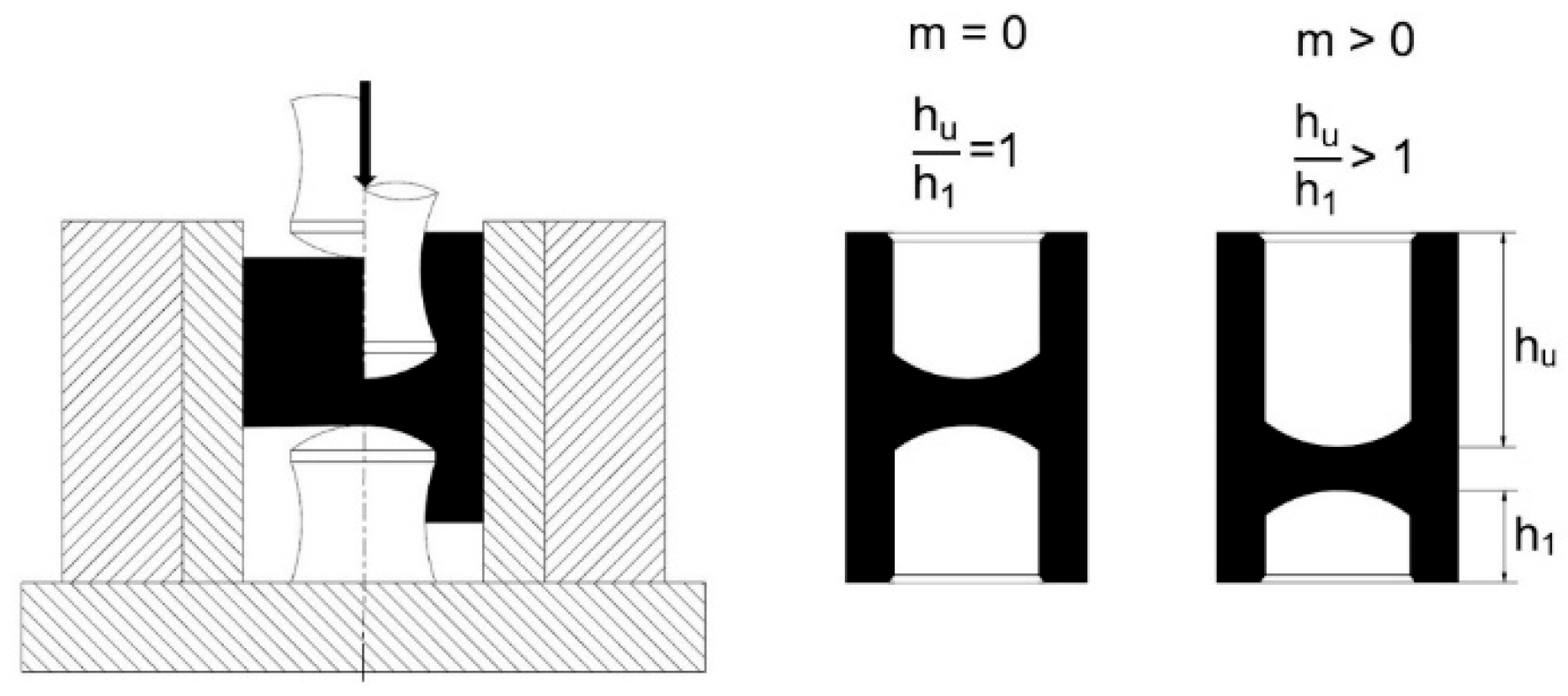 Lubricants 11 00399 g005