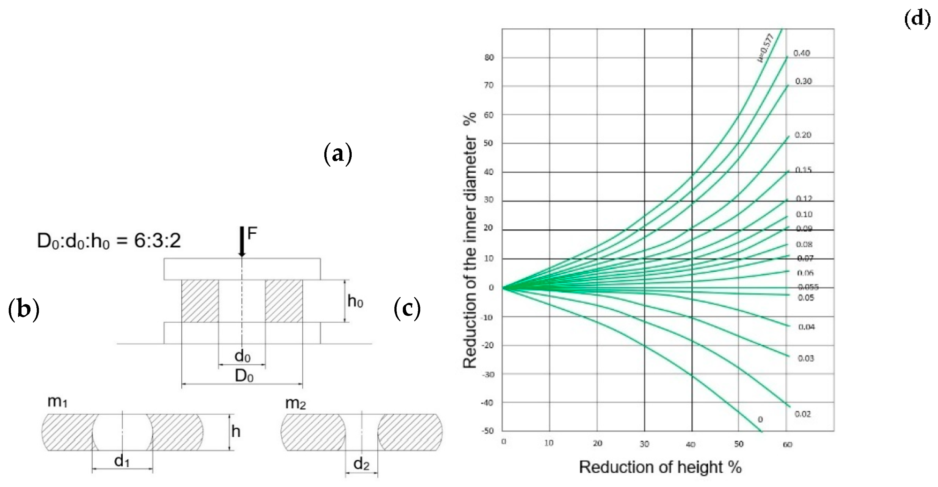 Lubricants 11 00399 g006