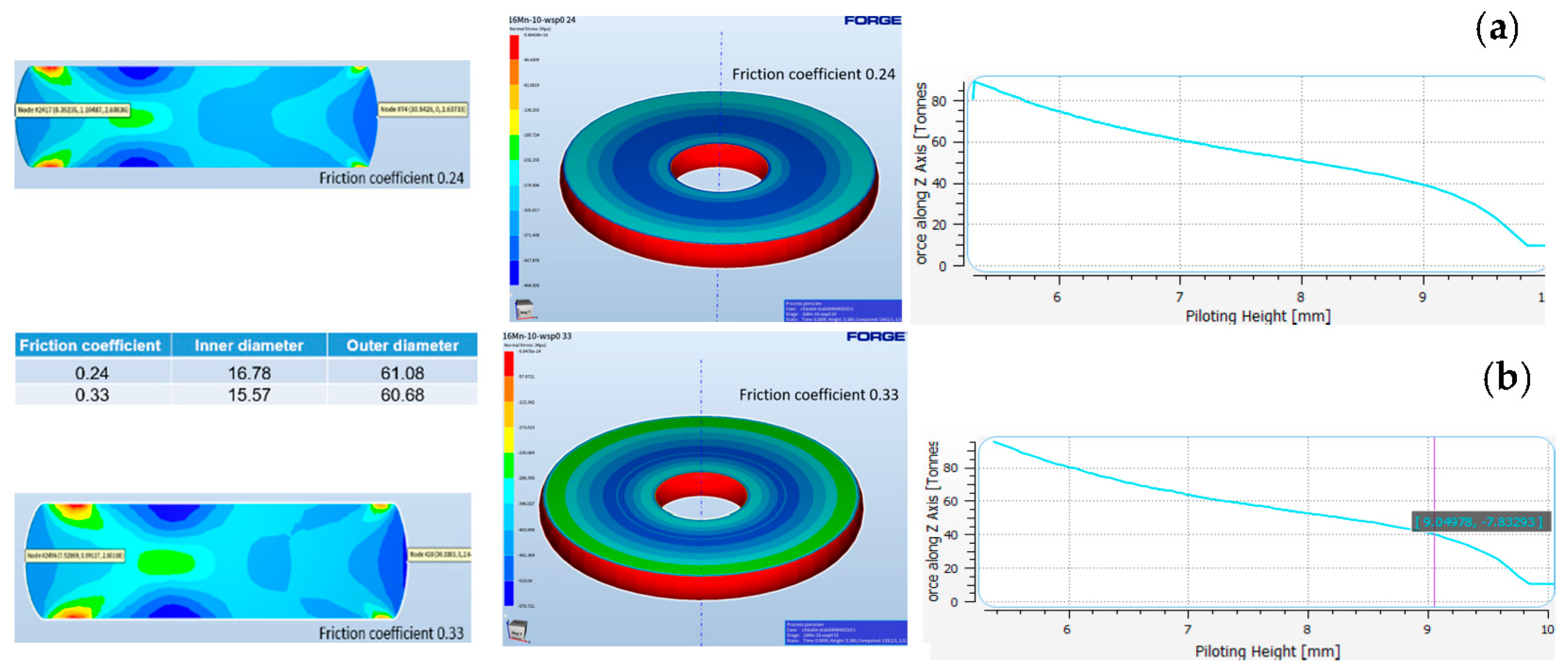 Lubricants 11 00399 g013