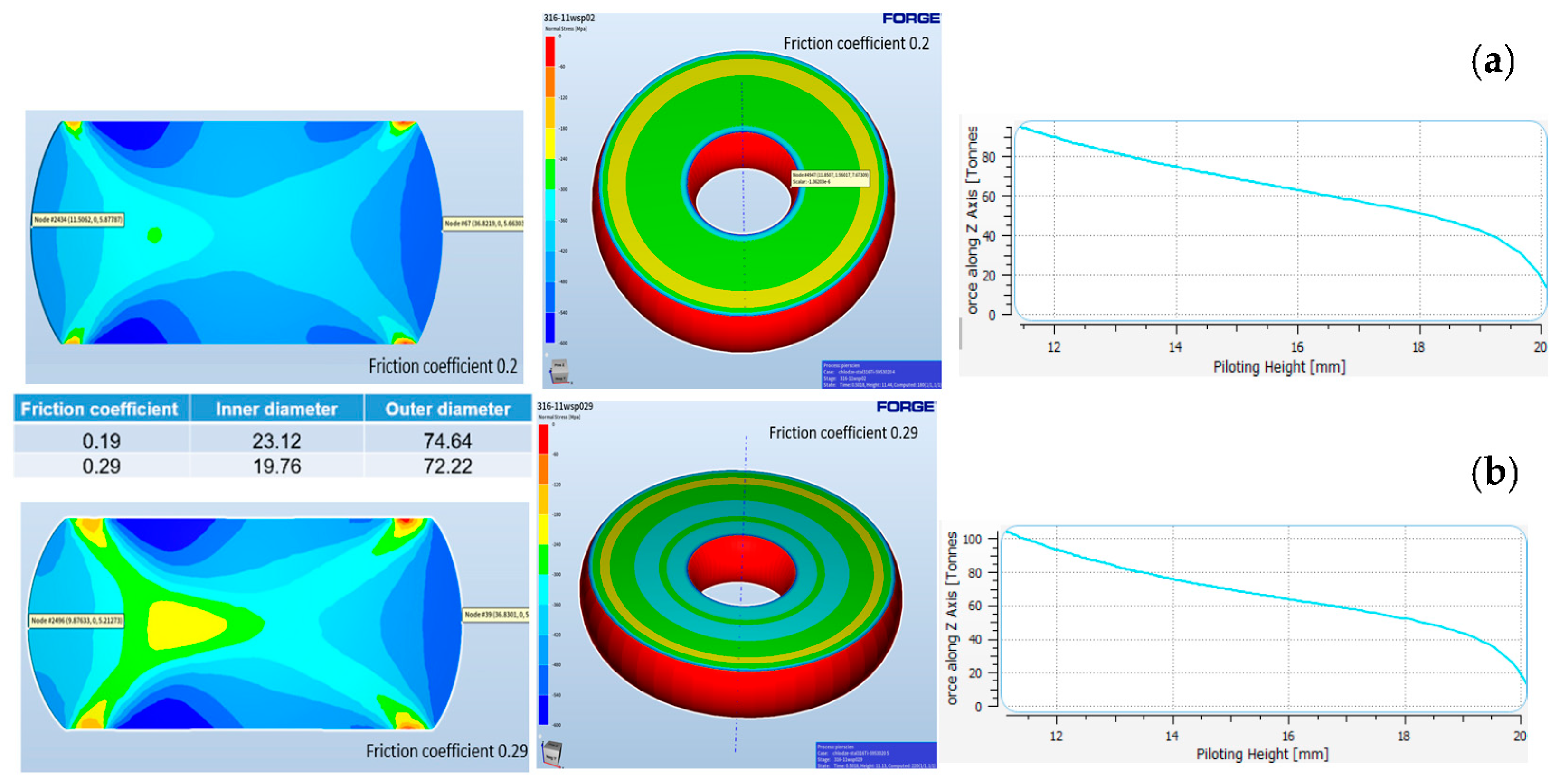 Lubricants 11 00399 g014