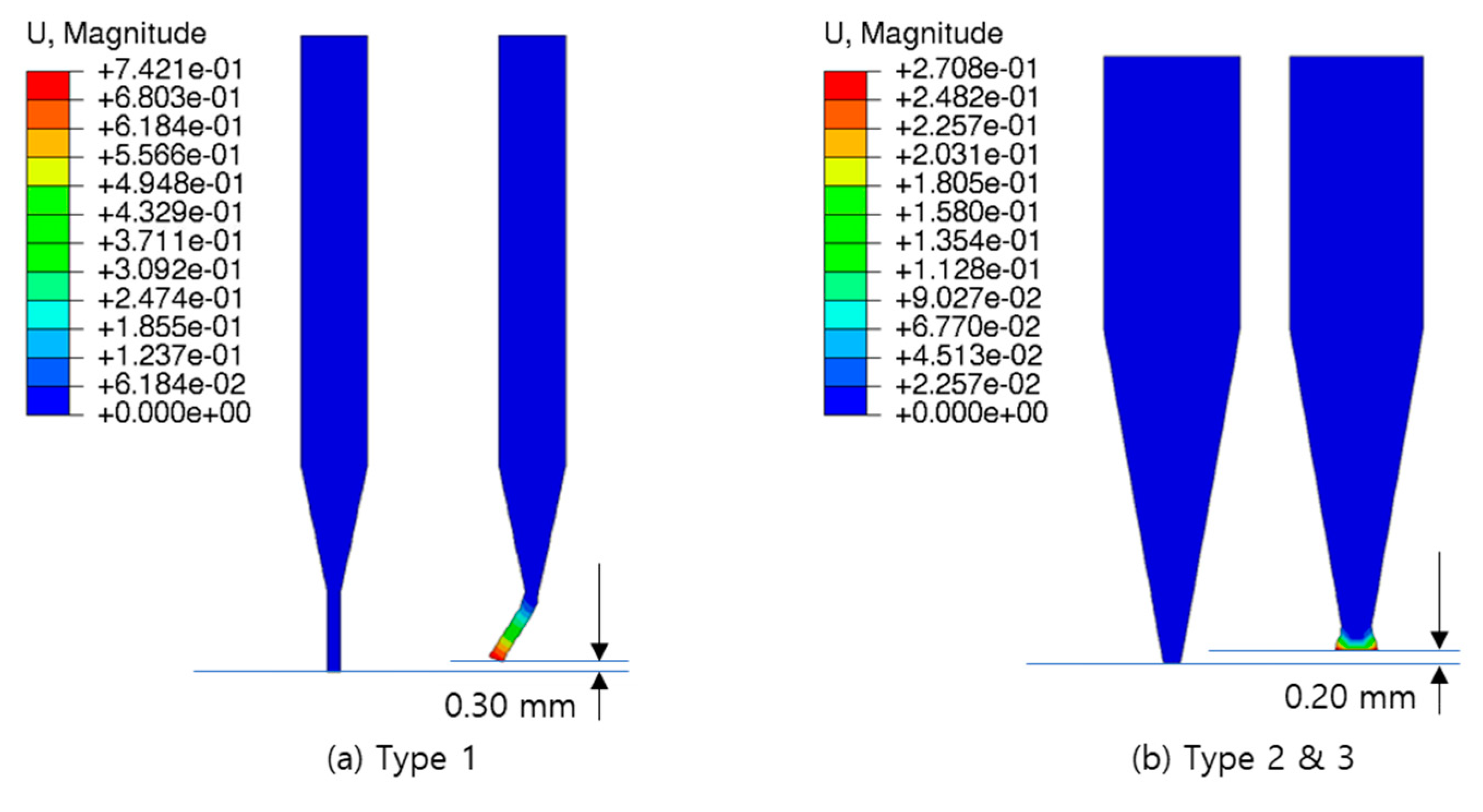 Lubricants 11 00400 g008