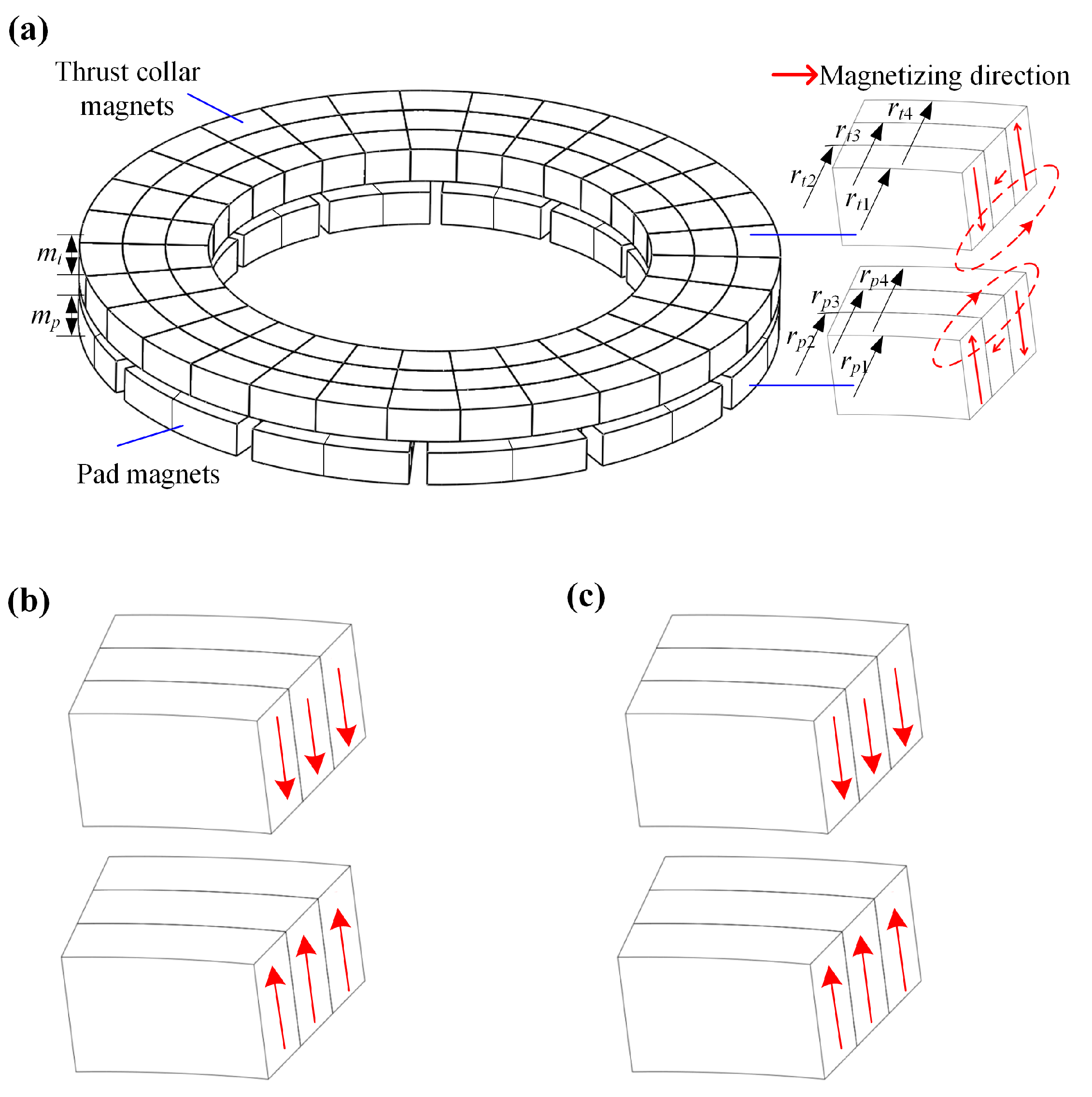 Lubricants 11 00401 g002