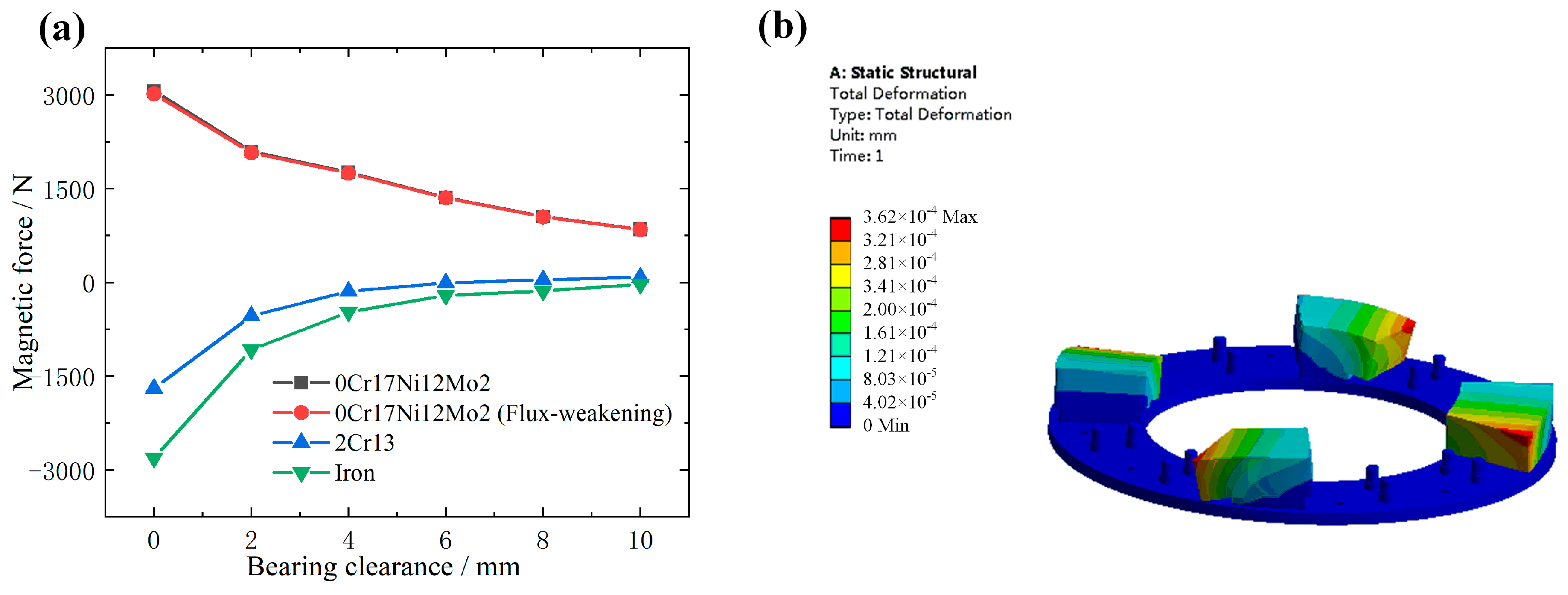 Lubricants 11 00401 g007