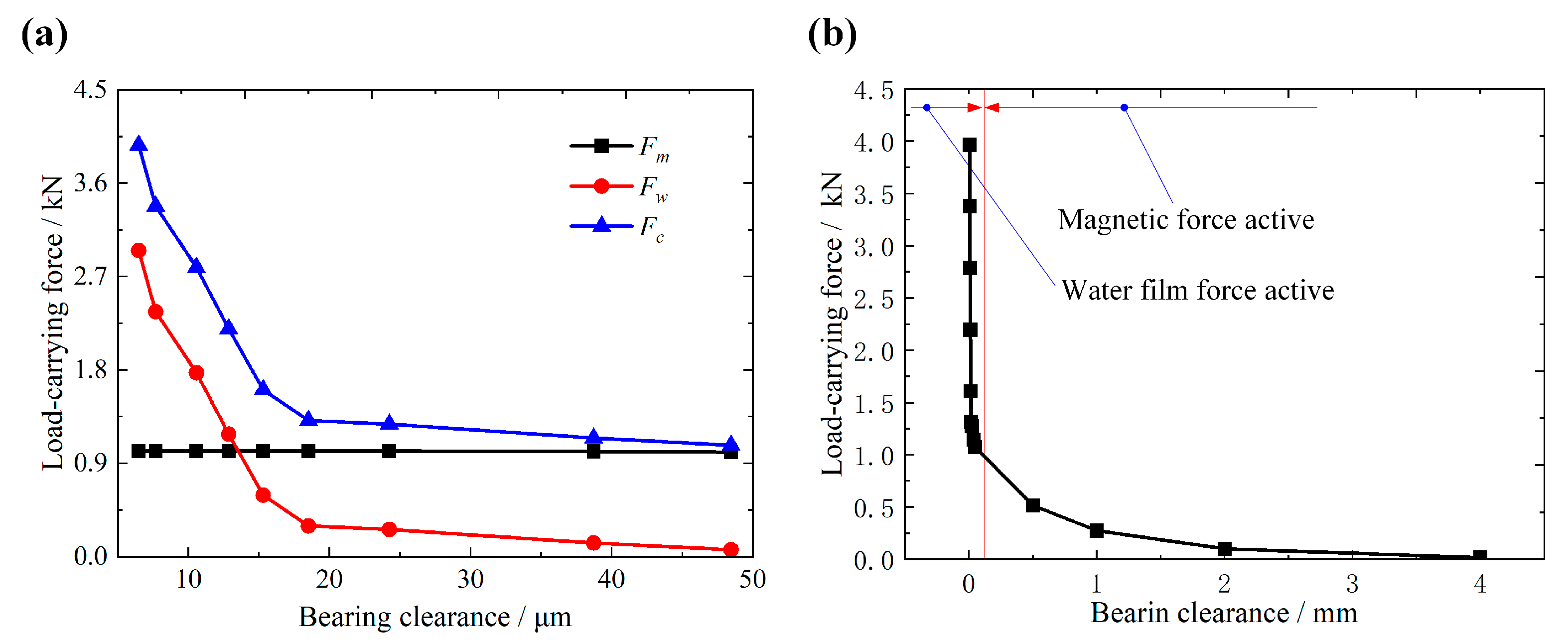 Lubricants 11 00401 g008