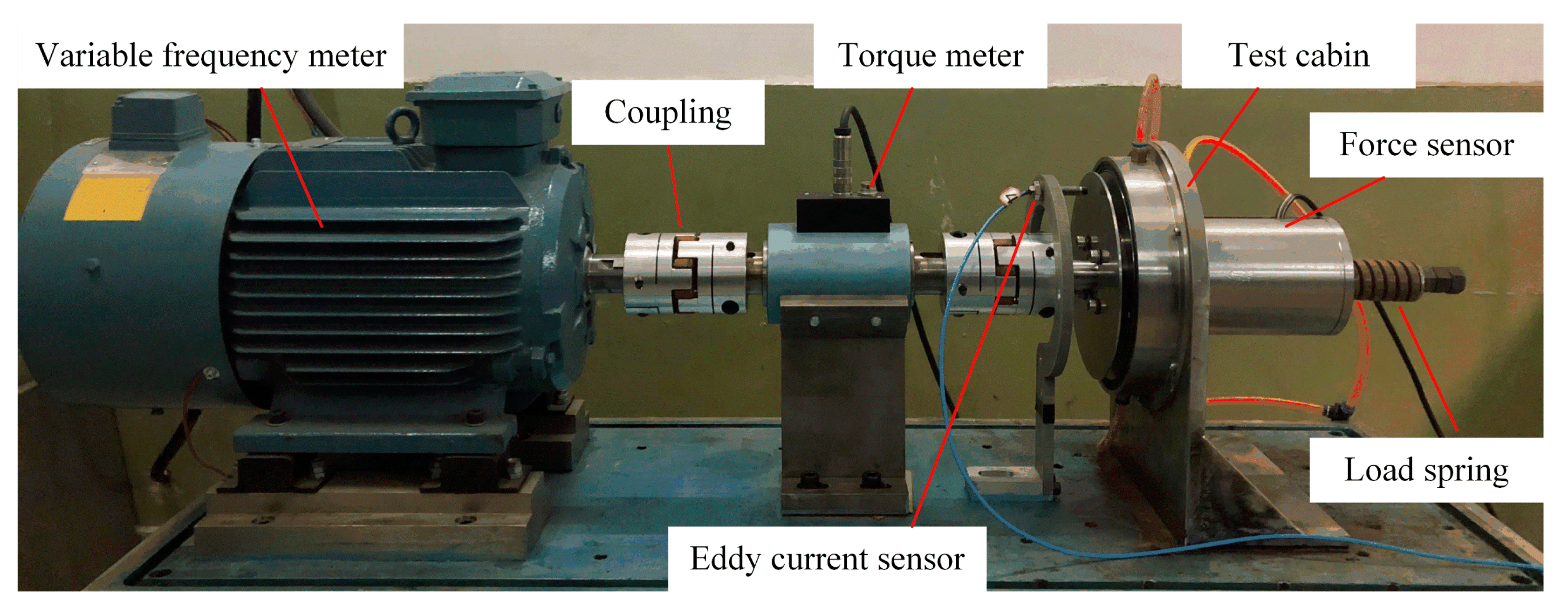 Lubricants 11 00401 g010