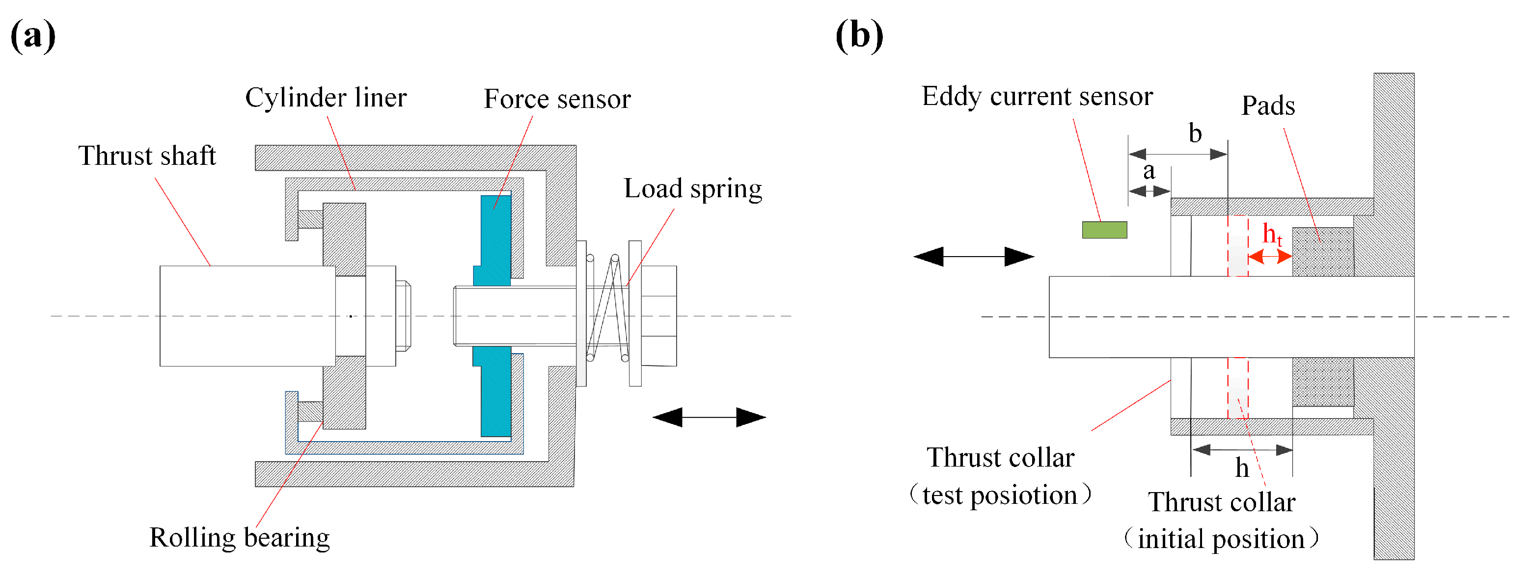 Lubricants 11 00401 g011